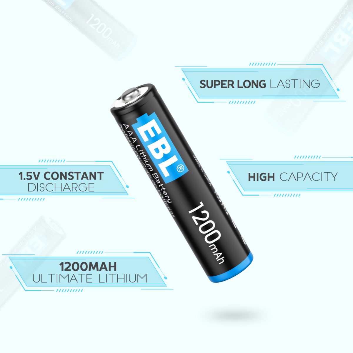 EBL 1200mAh 1.5V AAA Lithium Batteries - Long Lasting Power for Digital Cameras, Flashlights & Toys - Non-Rechargeable High Performance Batteries