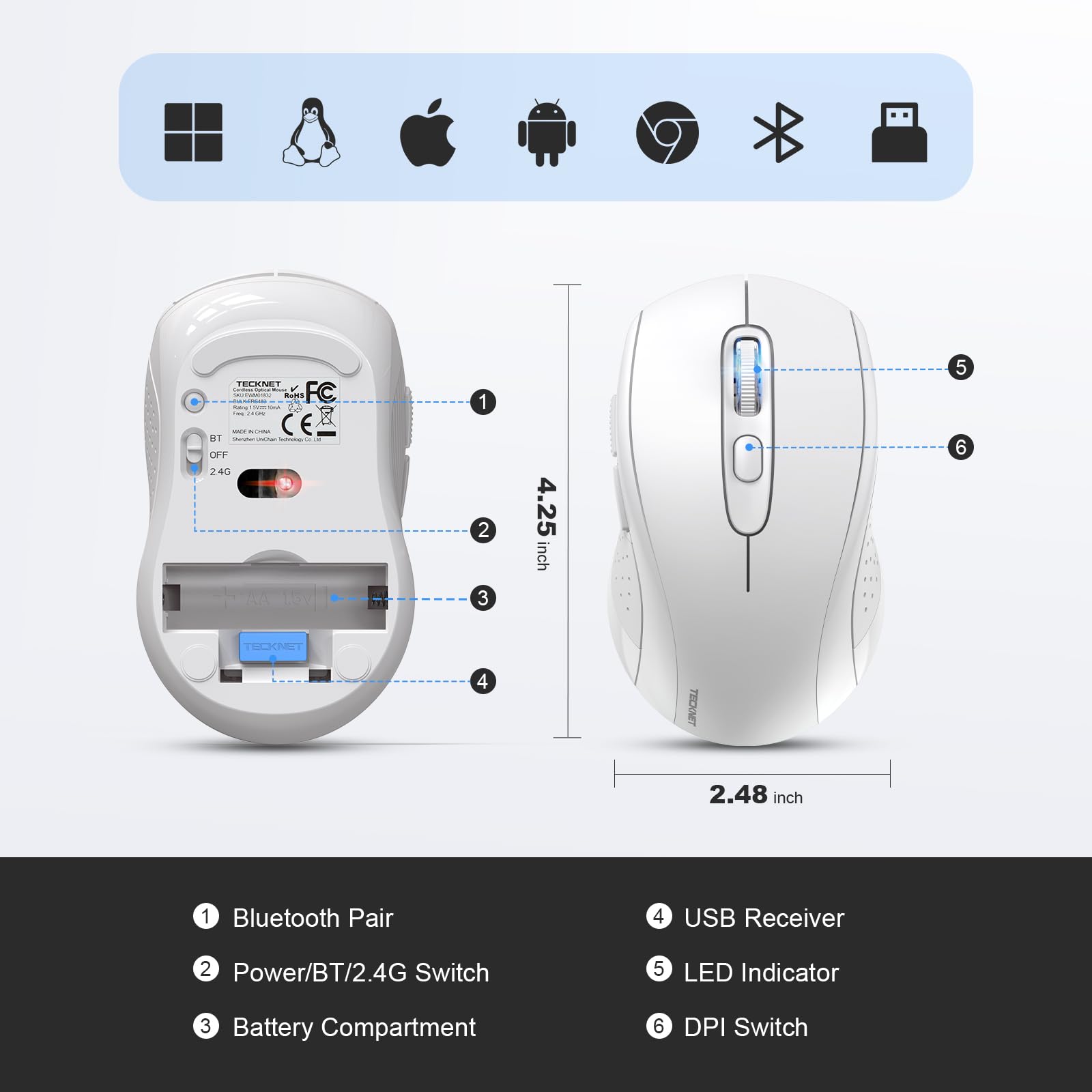 TECKNET Bluetooth Wireless Mouse - 3 Modes (Bluetooth 5.0/3.0 & 2.4G) with USB Nano Receiver, 4000 DPI Optical Tracking, Ergonomic Design for Laptop, MacBook Pro/Air, PC - Perfect for Office, Travel & Home Use (White)