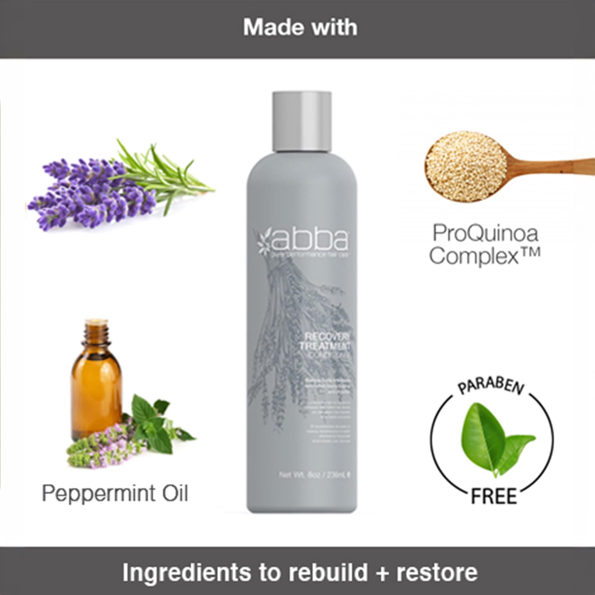 ABBA Recovery Treatment Conditioner with Lavender & Peppermint Oil - Hydrating Hair Repair for Damaged & Dry Hair - Perfect for Post-Workout, Spa Day & Daily Hair Care Routine