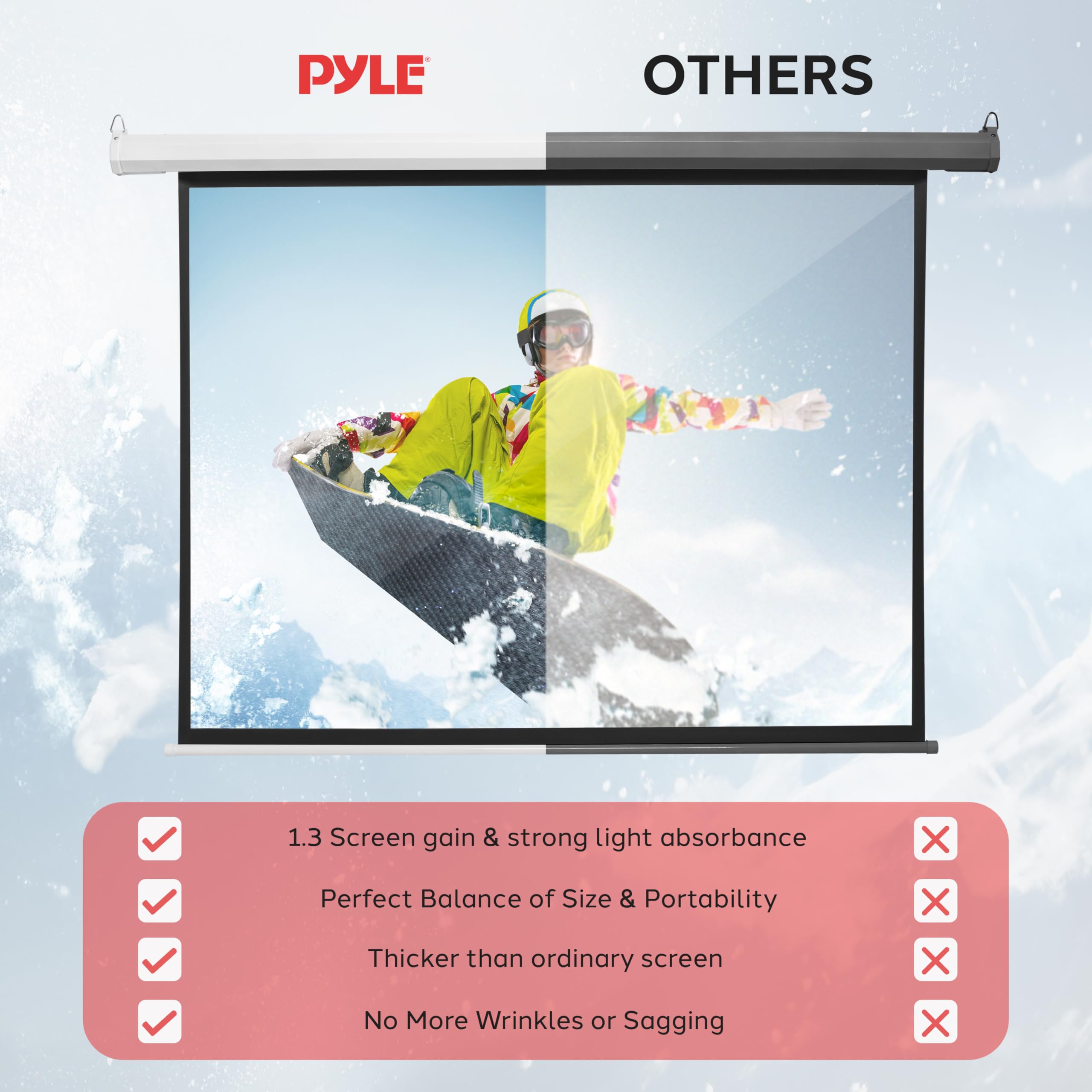 Pyle 72