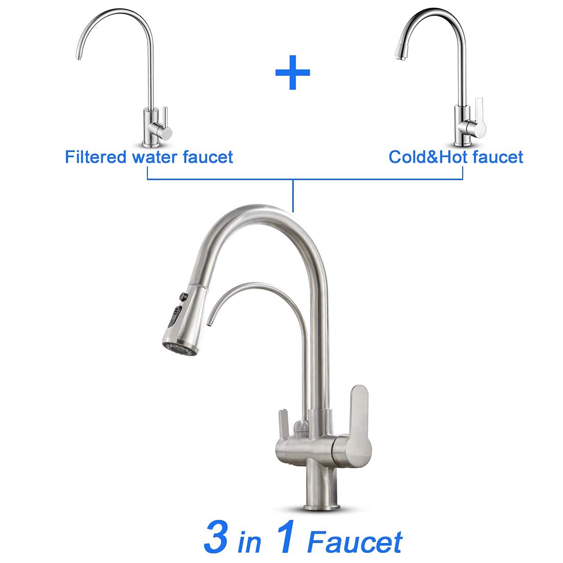 Premium 3-in-1 High Arc Pull Down Kitchen Faucet with Drinking Water Spout | Brushed Nickel Finish | Hot & Cold Water Mixer Tap for Modern Home Kitchen Sink | Perfect for Cooking, Washing Dishes & Filling Large Pots