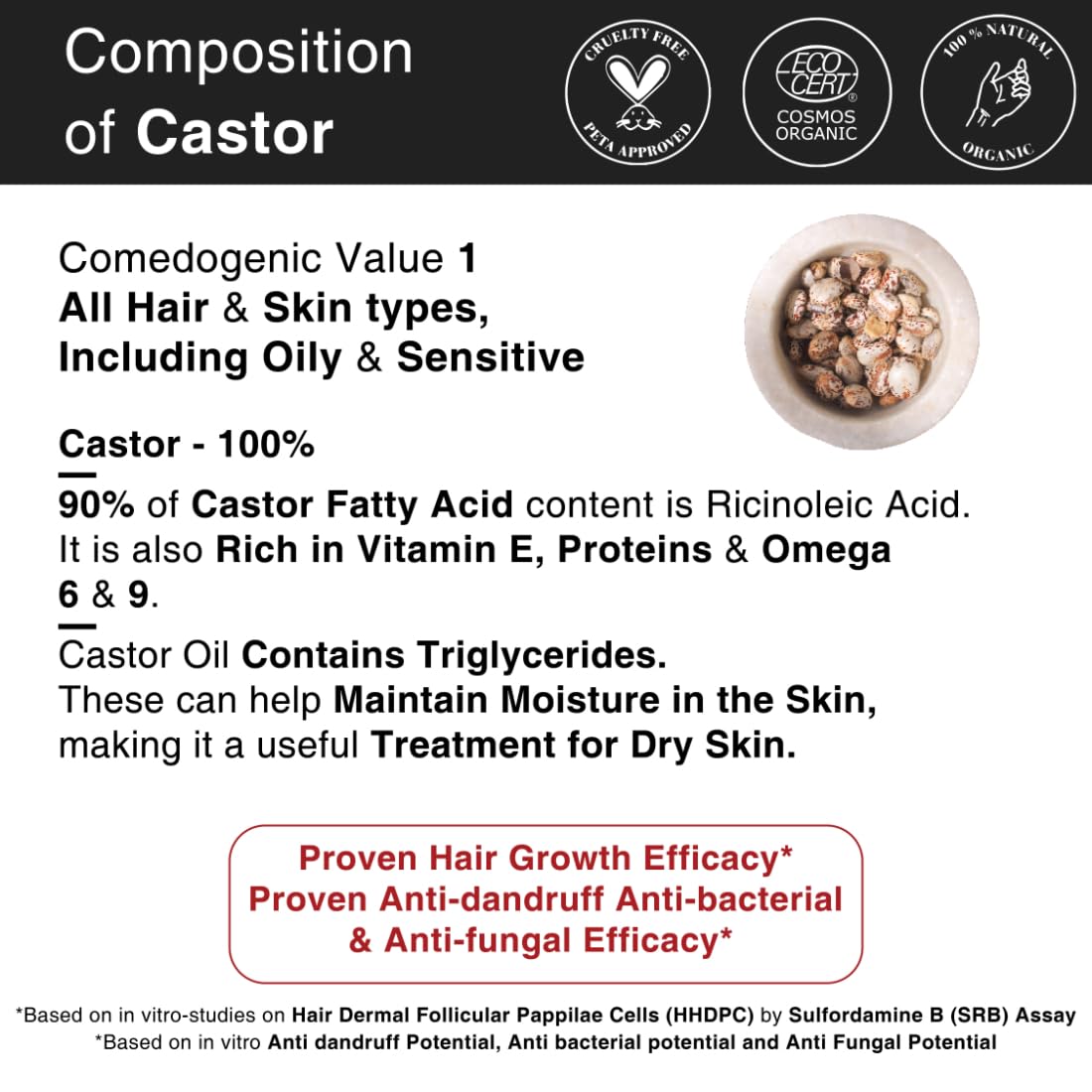 Organic Rosemary & Castor Oil for Hair Growth & Skin Care - 100% Pure Natural Ecocert Certified Essential Oil (2 Pack, 240ml) - Promotes Thicker Hair & Hydrates Dry Skin for Men & Women