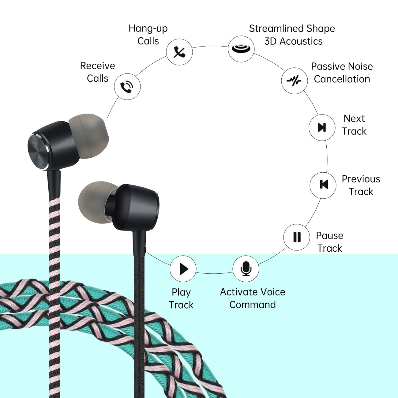 URIZONS Noise Cancelling Wired Earbuds with Mic - Tangle-Free Braided Cord Earphones for iPhone & Samsung (Green) | Perfect for Commuting, Studying & Work