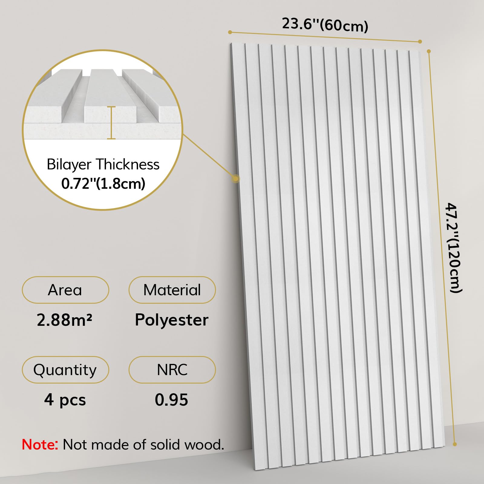 TONOR 4-Pack Acoustic Panels - 47.2