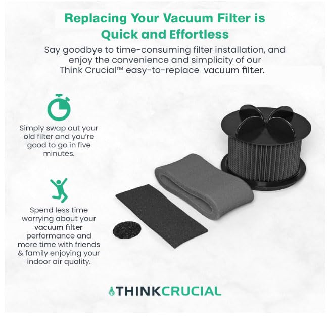 Think Crucial Round Washable Replacement Vacuum Filter - Compatible with Bissell Models 2031183, 2031085ES, 203108532065, 32064 & 32065 - Includes Vacuum Filter + Cleaning Kit - Perfect for Pet Hair, Allergies & Deep Cleaning Carpets
