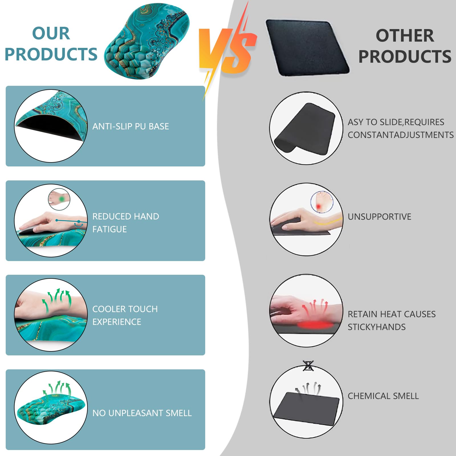 Ergonomic Mouse Pad with Wrist Support - Comfortable Computer Mouse Pad for Laptop & PC - Pain Relief Wrist Rest with Non-Slip PU Base (Green) - Perfect for Office, Gaming & Long Computer Work Sessions