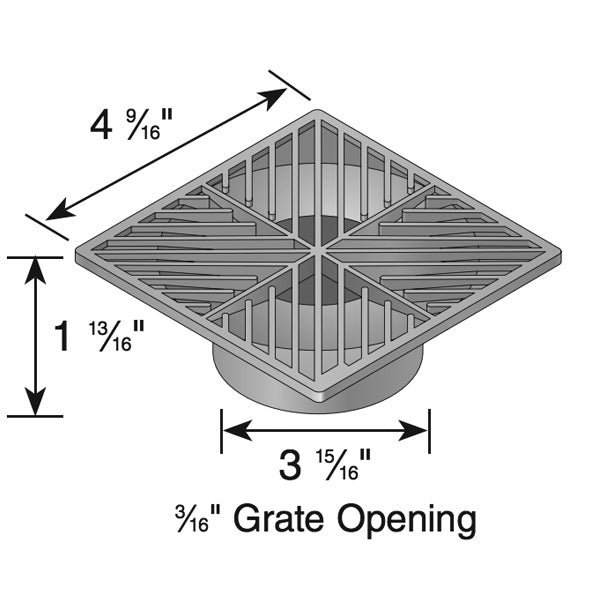 5 Inch Square Grate - Heavy Duty Black NDS Drain Grate for Yard, Patio & Landscaping | Durable Outdoor Drain Cover for Rainwater & Debris