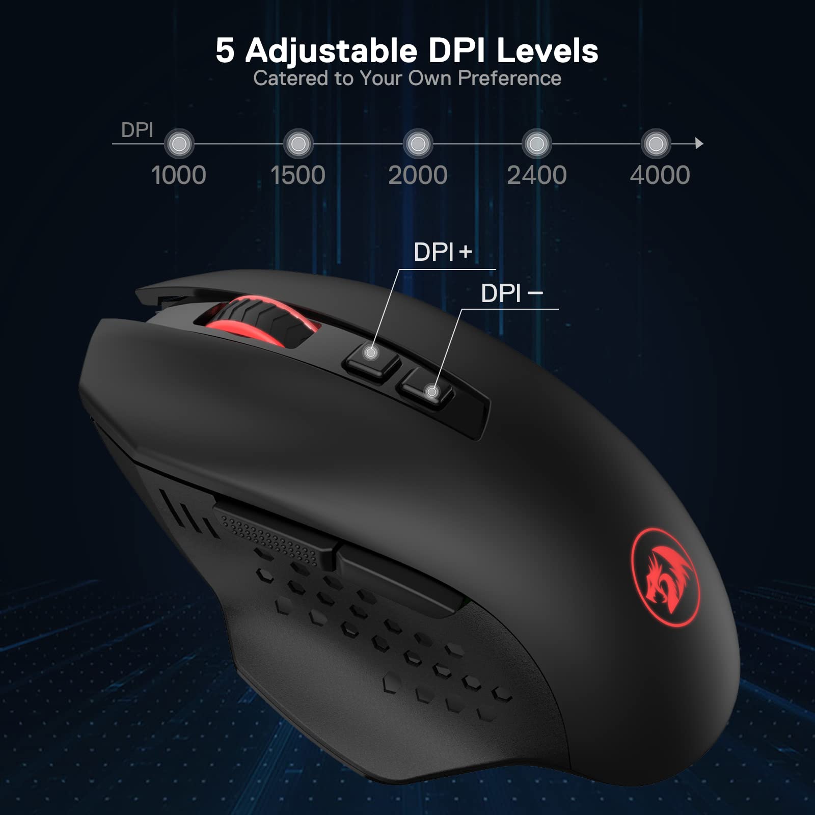 Redragon K580 VATA RGB Backlit Mechanical Gaming Keyboard & M656 Gainer Wireless Gaming Mouse Combo - Perfect for PC, Mac, PS4, Xbox Gaming & Office Work