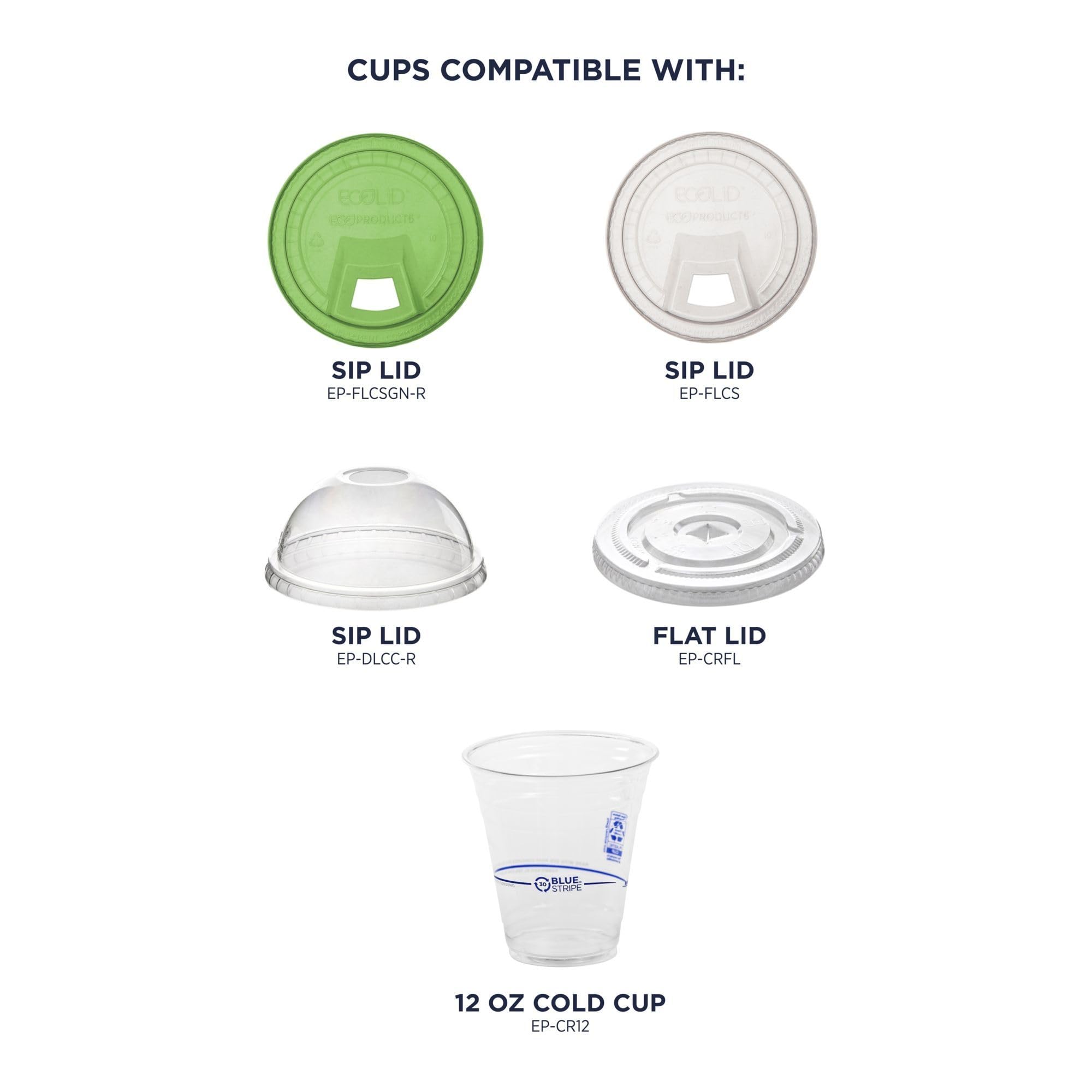 ECO PRODUCTS BlueStripe Recycled 12oz Plastic Cups - 1000 Count Case | 30% Post-Consumer Recycled PET (rPET) | Clear Cold Drink & Snack Cups | Perfect for Parties, Picnics, Offices & Restaurants