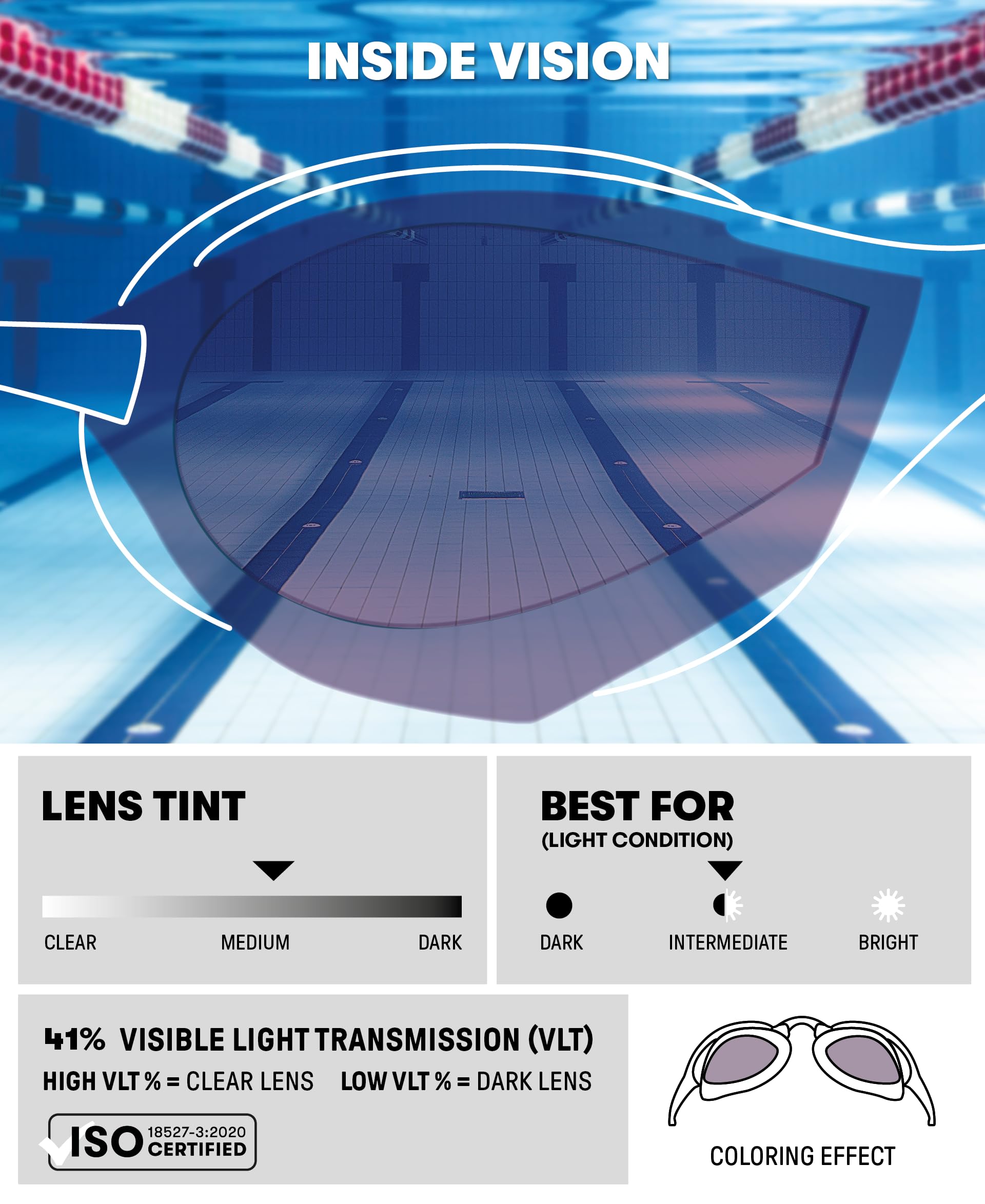**Arena Unisex Cobra Core Swipe Anti-Fog Racing Swim Goggles – Polycarbonate Mirror/Non-Mirror Lens for Men & Women – Perfect for Competitive Swimming, Training & Open Water**