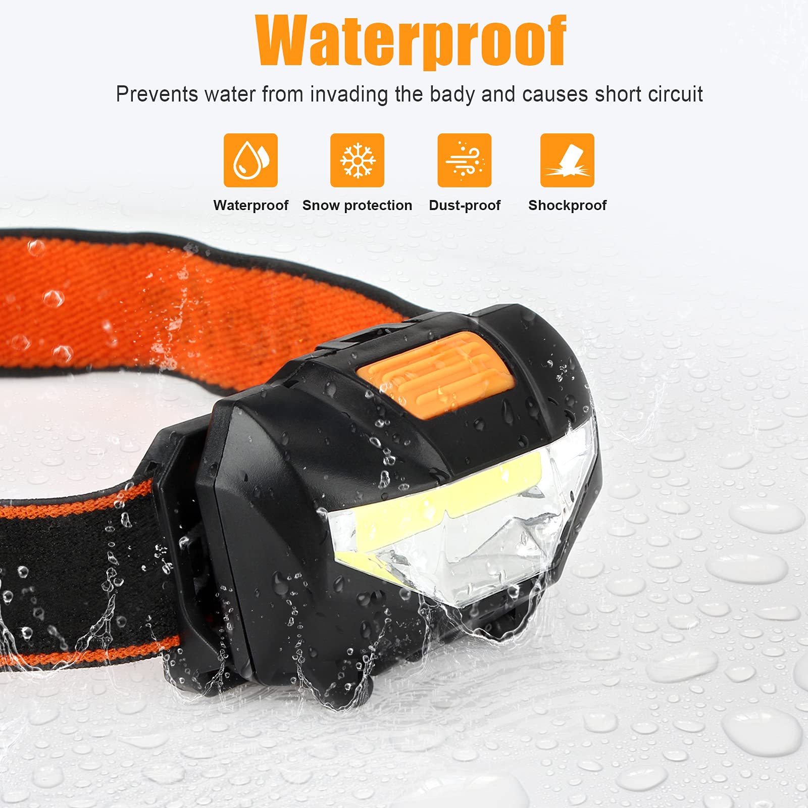 Powerful LED Headlamp with 3 Lighting Modes & 60° Adjustable Beam - 140LM Brightness, Waterproof & Lightweight for Outdoor Adventures (Fishing, Camping, Hiking, Cycling, Running) - Includes 3 AAA Batteries - Perfect for Night Activities and Emergency Use