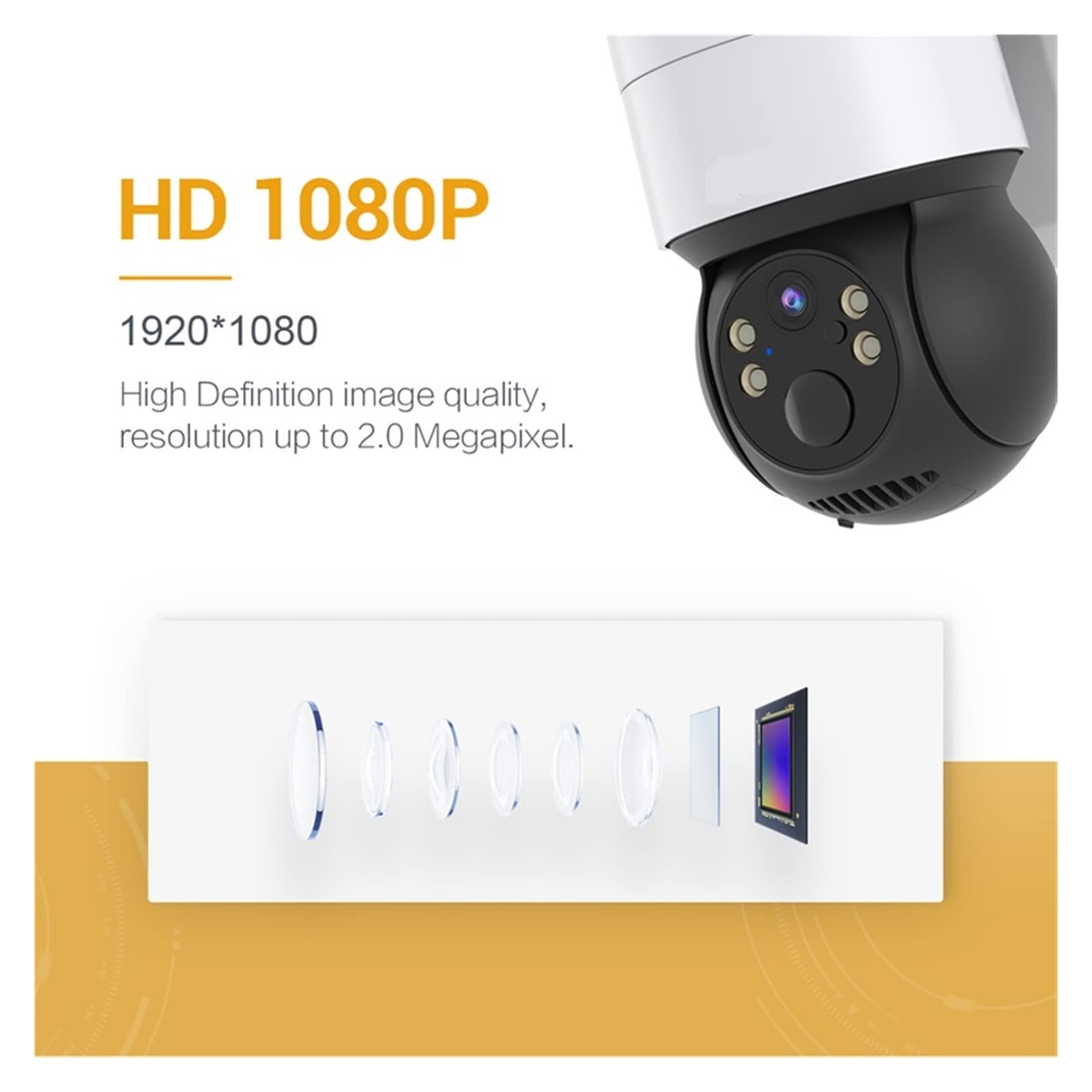 Solar Security Camera 1080P WiFi IP - Outdoor Night Vision with 64GB for Home & Garden
