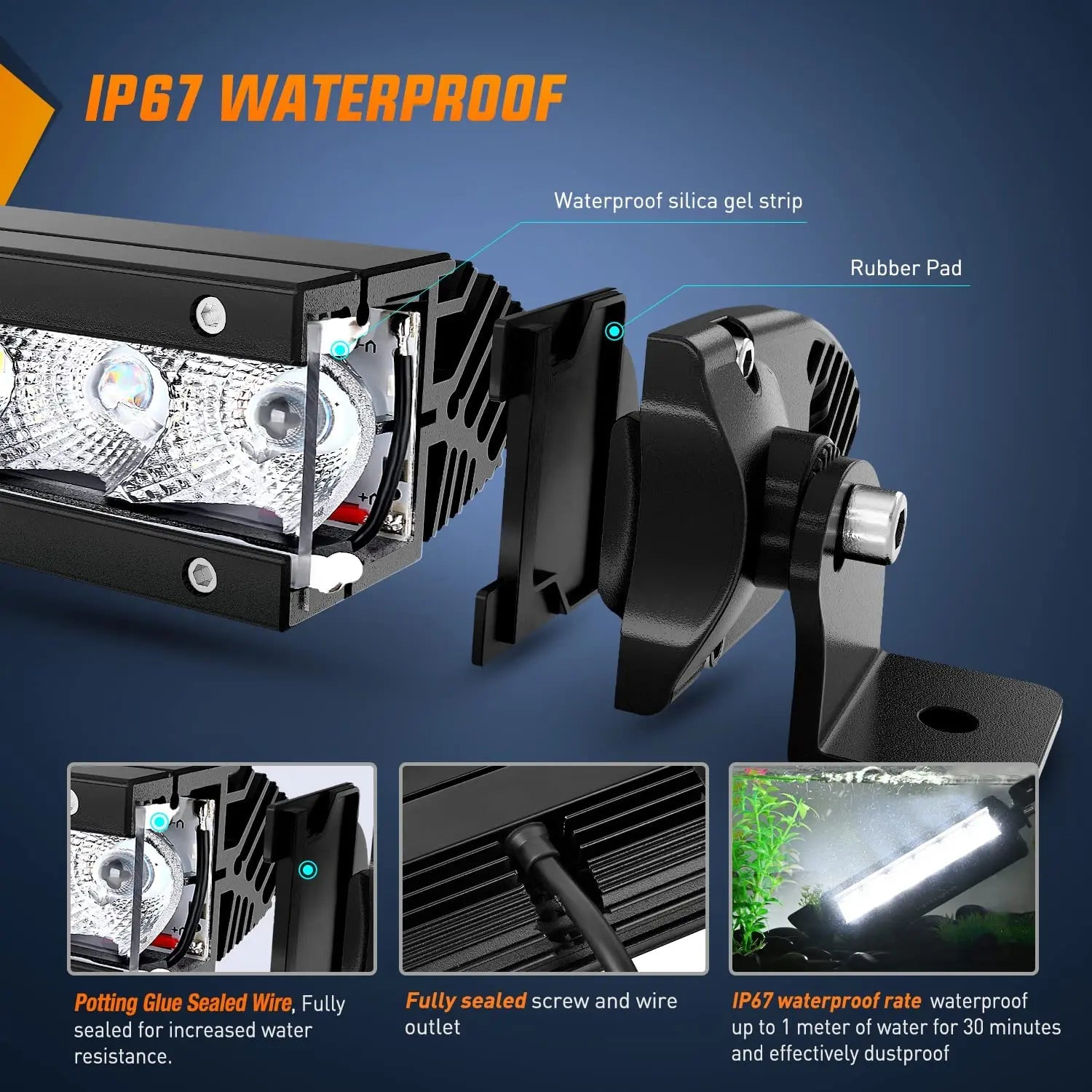 7 Inch 30W 3600LM Ultra Slim LED Light Bar - Waterproof Off-Road Lighting for Trucks, ATVs, Boats (Pair) - Perfect for Off-Roading, Camping & Night Driving