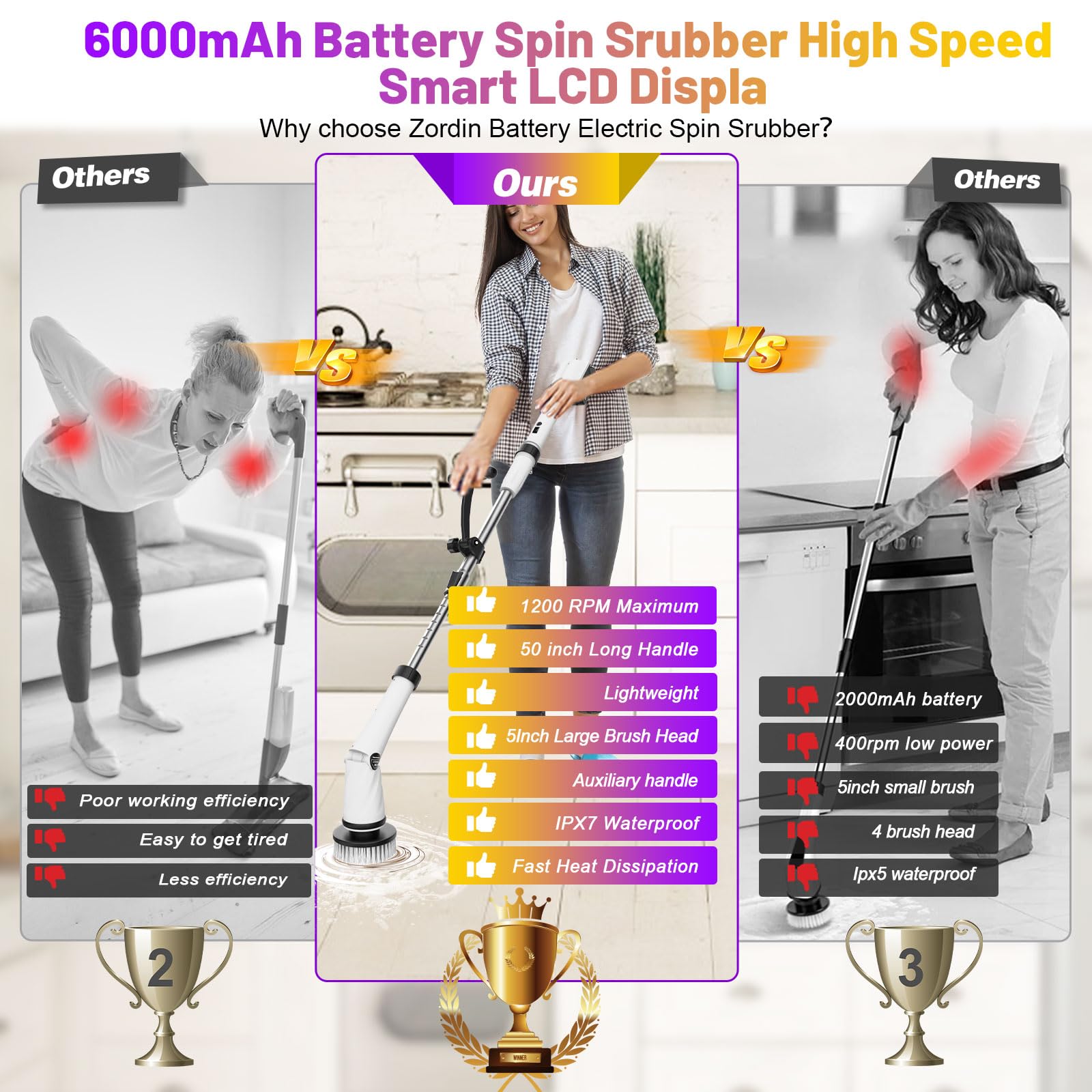 Zordin 6000mAh Cordless Electric Spin Scrubber with 5-Inch Large Brush - 1200RPM Power Shower Cleaner for Bathroom Tiles, Floor Grout, Kitchen & Shower - Includes 8 Replacement Brushes for Deep Cleaning