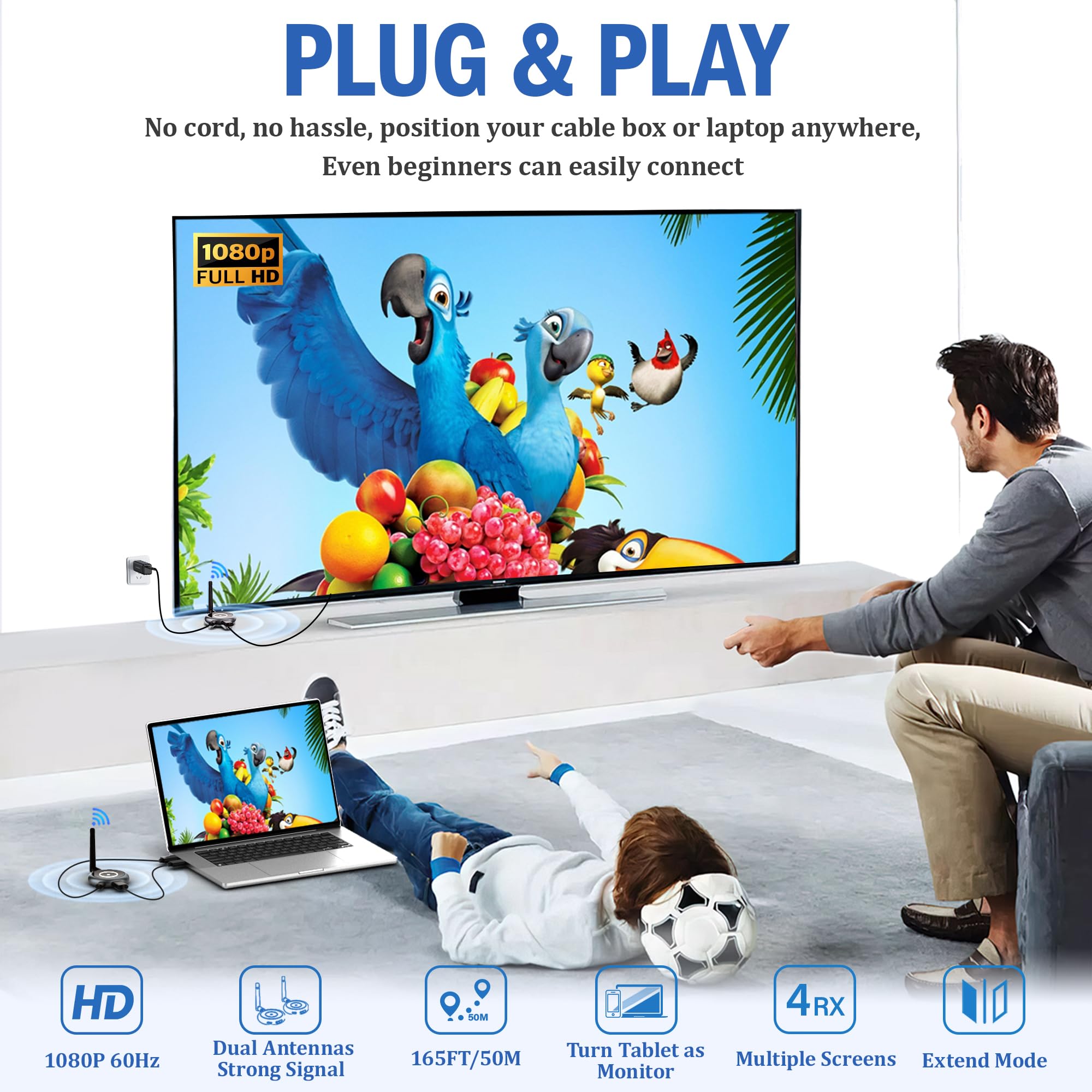 AIMIBO Wireless HDMI Transmitter and 2 Receivers 5.8GHz - 4K Streaming Kit for Laptop, PC, Camera to Multiple TVs - 1080P@60Hz Wireless HDMI Extender with 165ft Range - Perfect for Home Theater, Gaming & Business Presentations