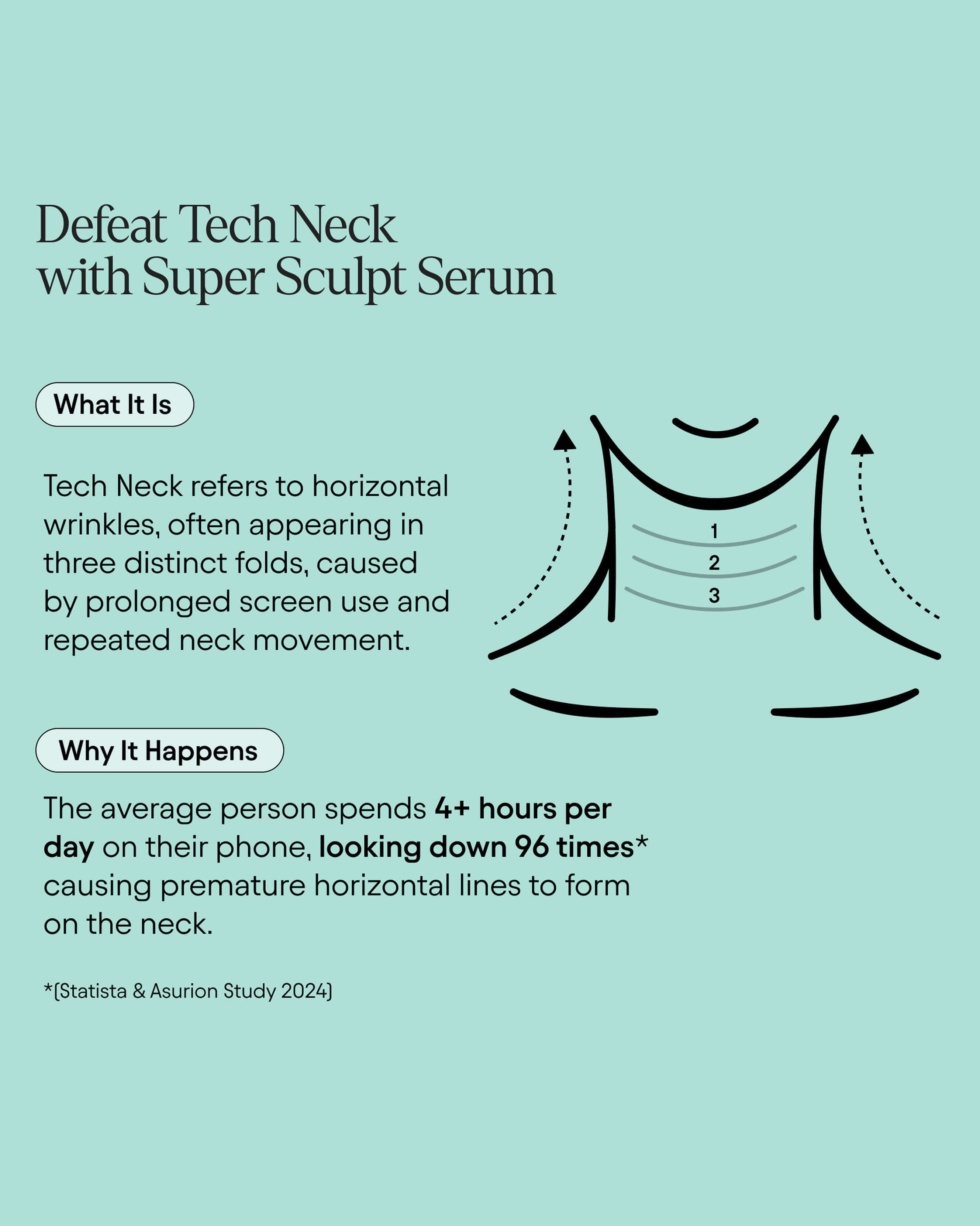 Super Sculpt Serum for Face & Neck - Anti-Aging Firming Treatment for Wrinkles & Sagging Skin | Perfect for Daily Skincare Routine & Nighttime Regimen