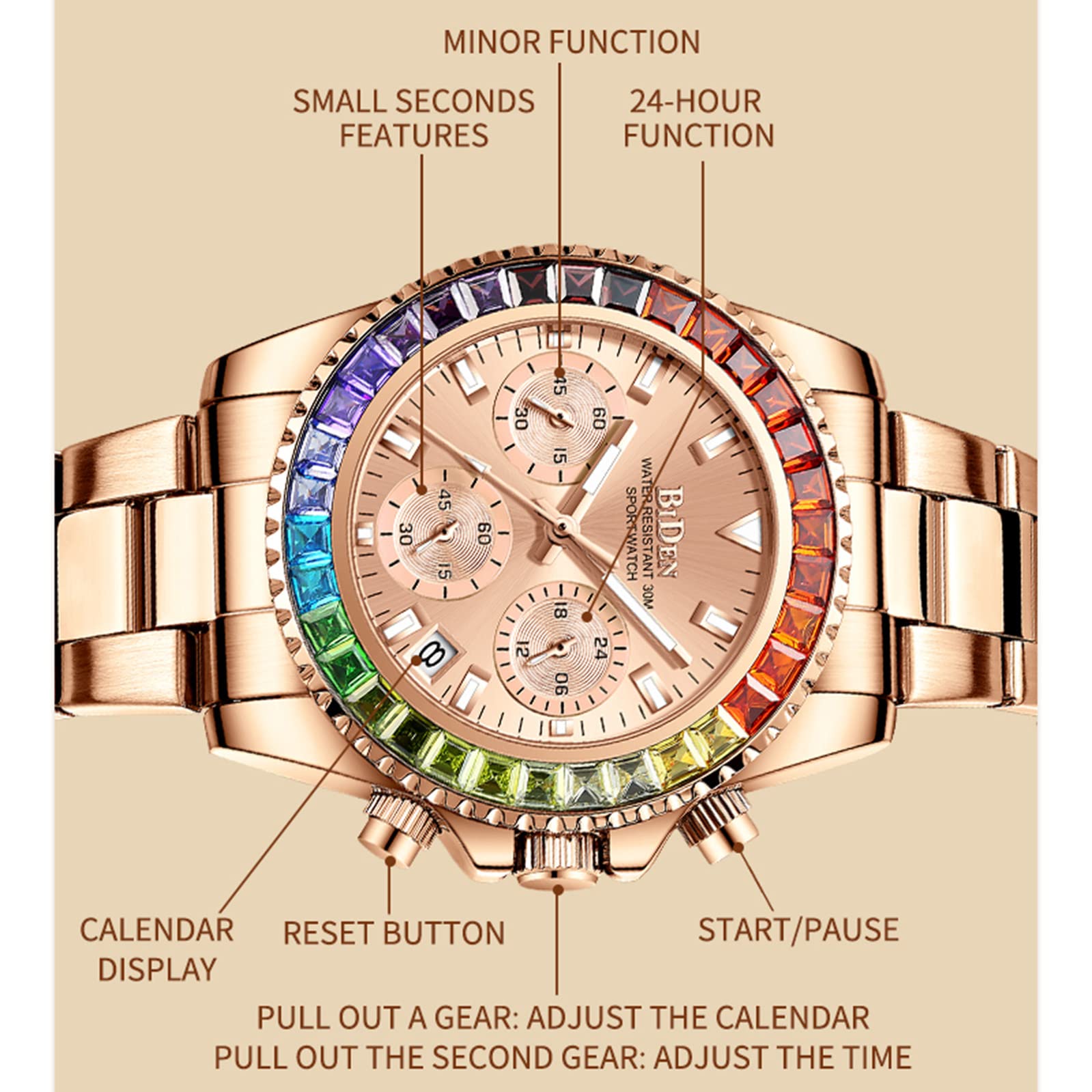 MASTOP Fashion Men's Women's Rose Gold Stainless Steel Waterproof Date Quartz Wristwatch - Perfect for Casual, Office, and Evening Wear