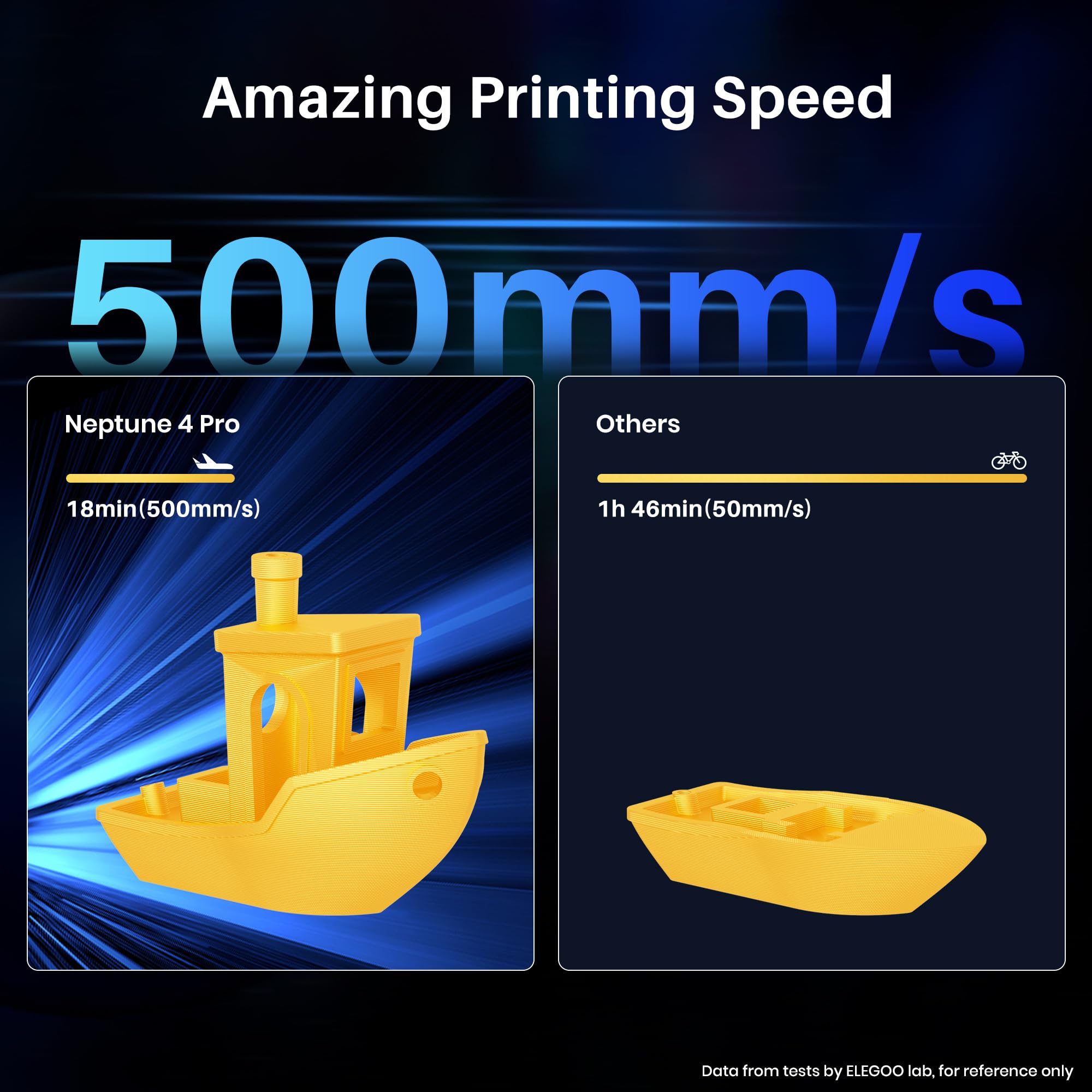 ELEGOO Neptune 4 Pro 3D Printer - 500mm/s High Speed FDM 3D Printer with Klipper Firmware, Auto Leveling & Direct Drive Extruder | Easy Assembly | 8.85x8.85x10.43 Inch Build Volume | Perfect for Home DIY, Prototyping & Hobbyist Projects