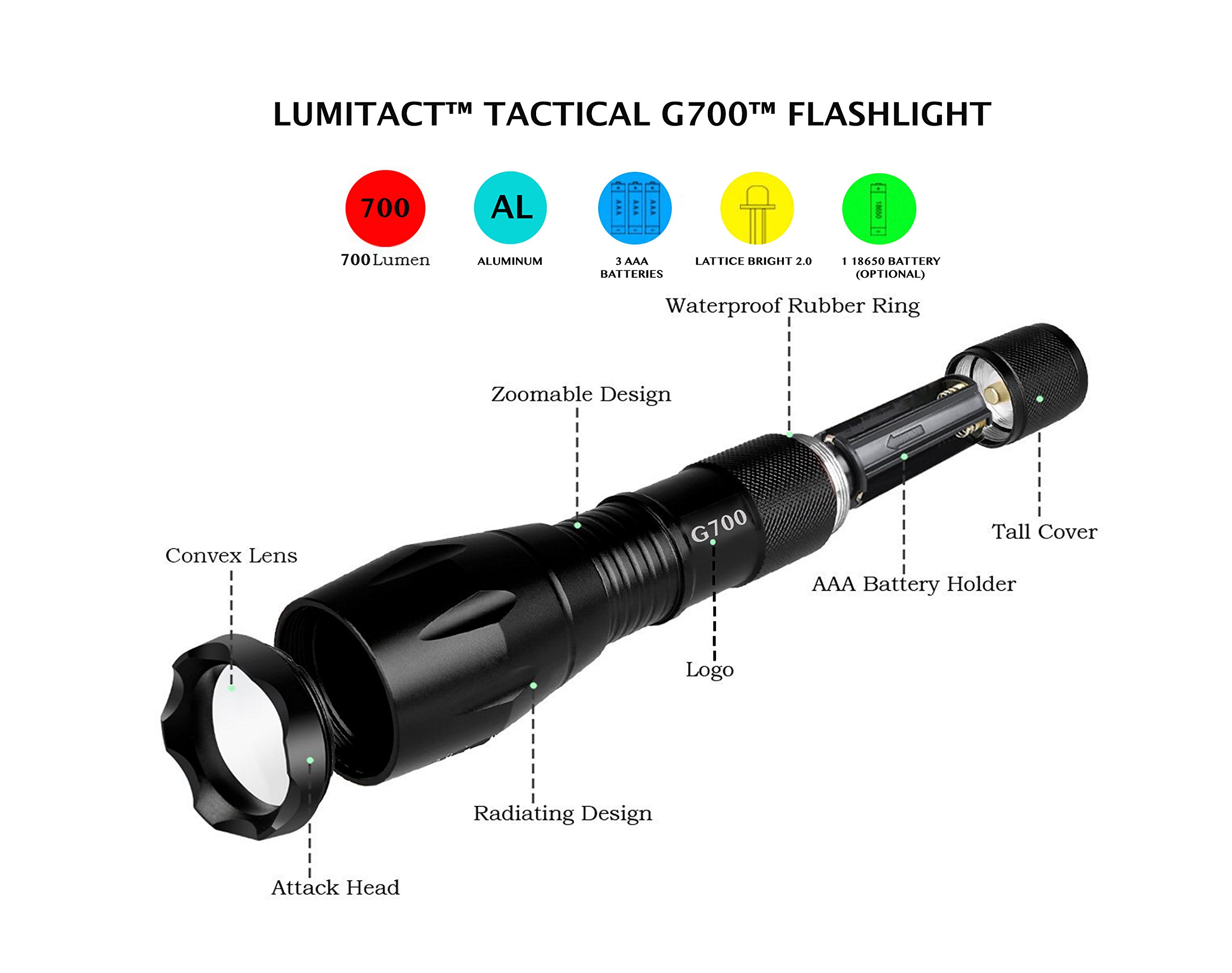 Tactical G700 TM Flashlight - Ultra Bright LED Flashlight for Outdoor, Camping, Hiking & Emergency Use (Flashlight Only)