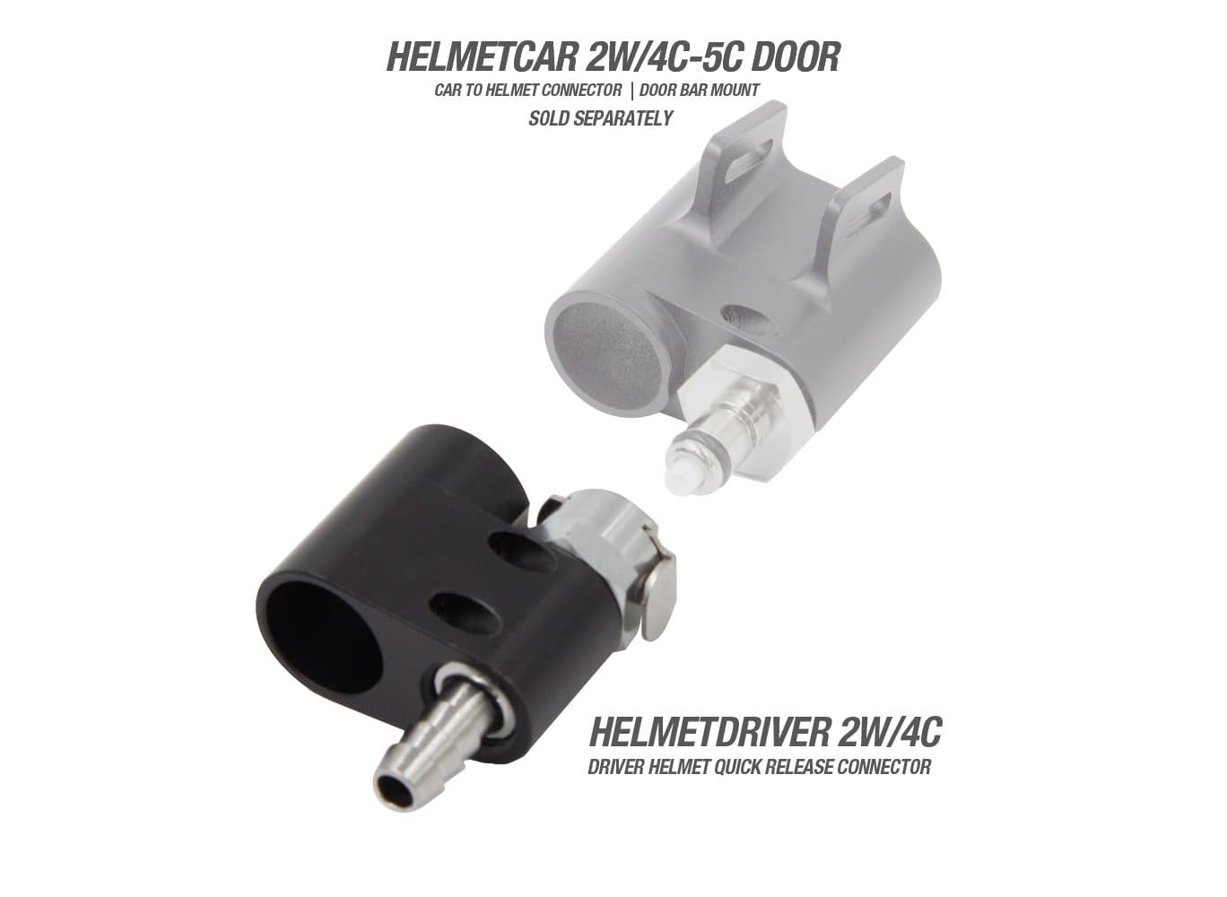 Quick Release Helmet to Car Connector - Waterproof Motorcycle Communication System for Hands-Free Riding & GPS Navigation