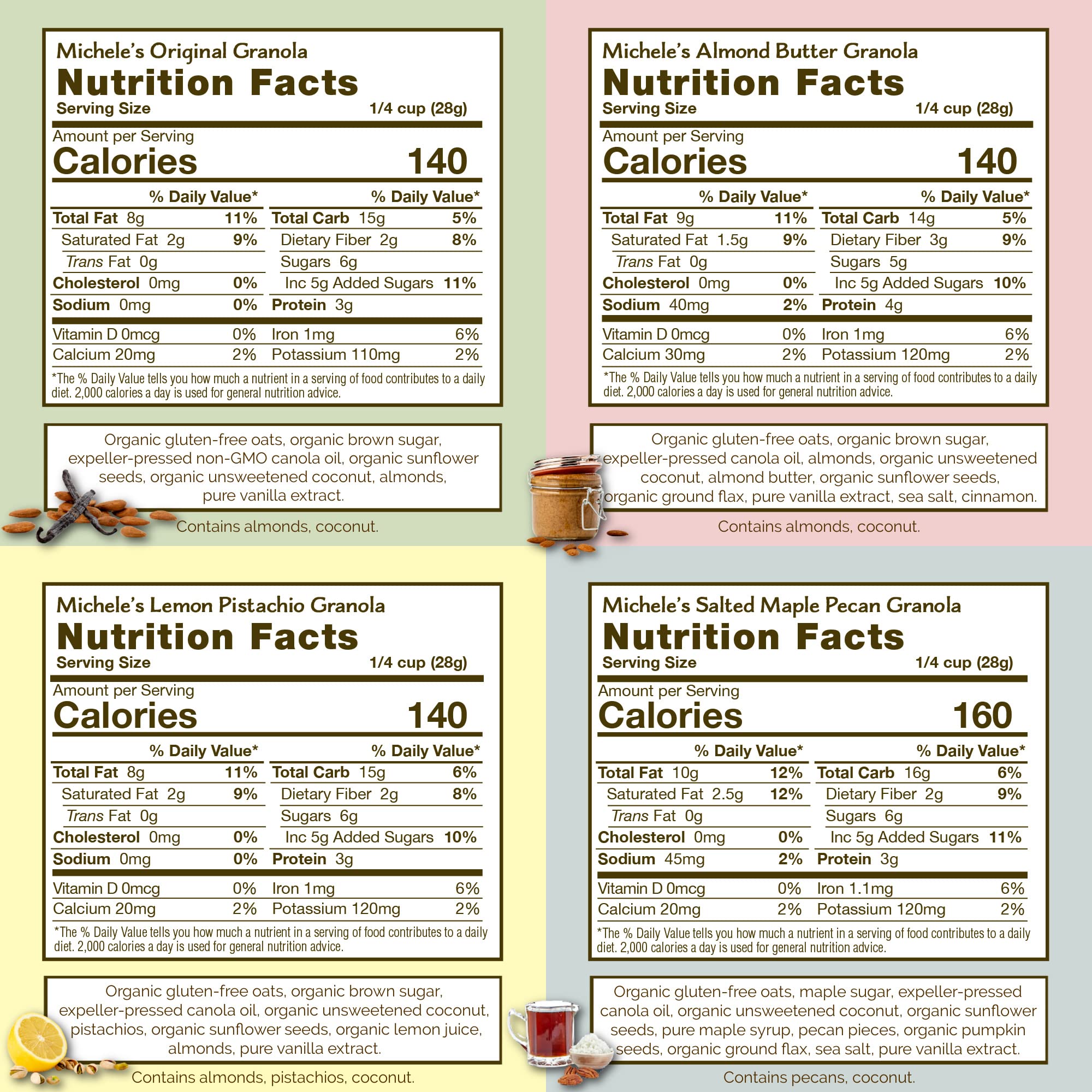 Healthy Gluten-Free Granola Snack Packs - Non GMO, 2 Oz (Pack of 4) | Variety Mini Granola Bites for On-the-Go Breakfast, Office Snacks & Kids Lunch Boxes