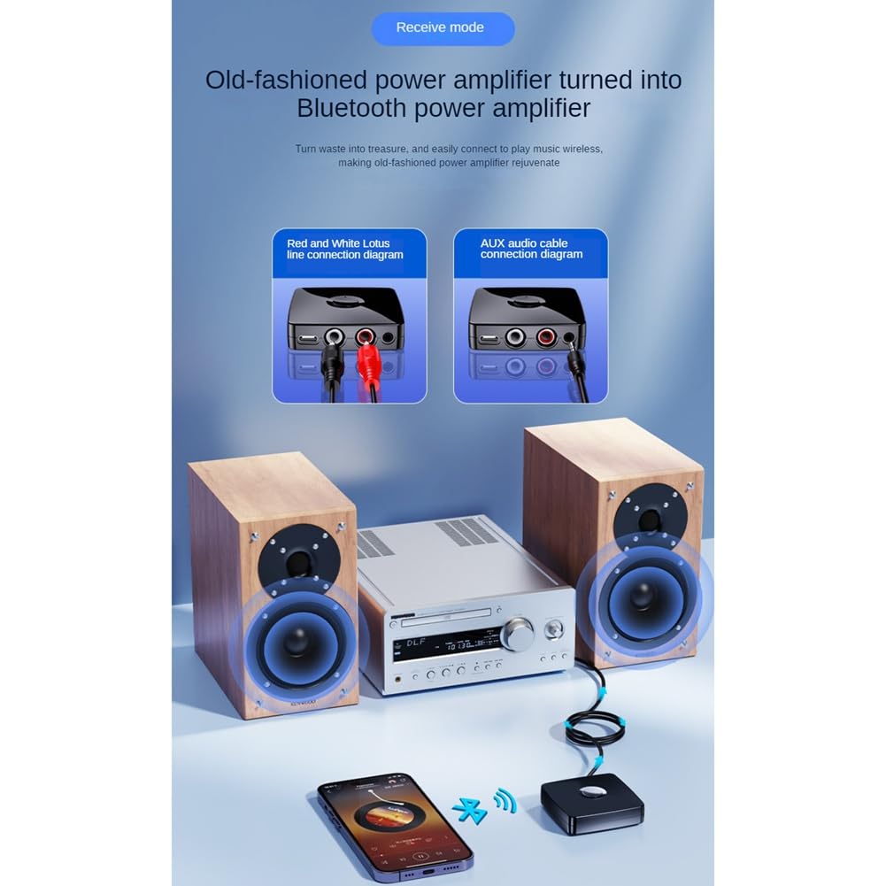 Misamo Bluetooth 5.1 Audio Receiver - Wireless 3.5mm AUX Stereo Adapter for Speakers & Amplifiers | High-Quality Sound, Easy Setup | Perfect for Home Audio, Car Stereo & Portable Speakers