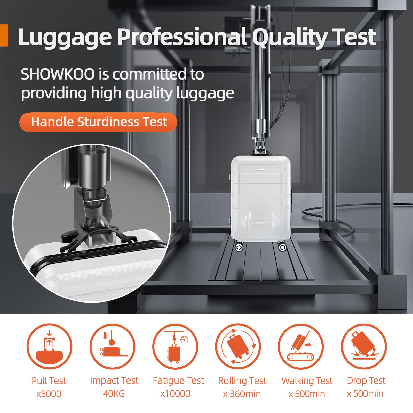 SHOWKOO Expandable Luggage Set - 3-Piece Durable PC+ABS Suitcases with Double Spinner Wheels & TSA Lock (White) - Perfect for International Travel, Business Trips & Family Vacations
