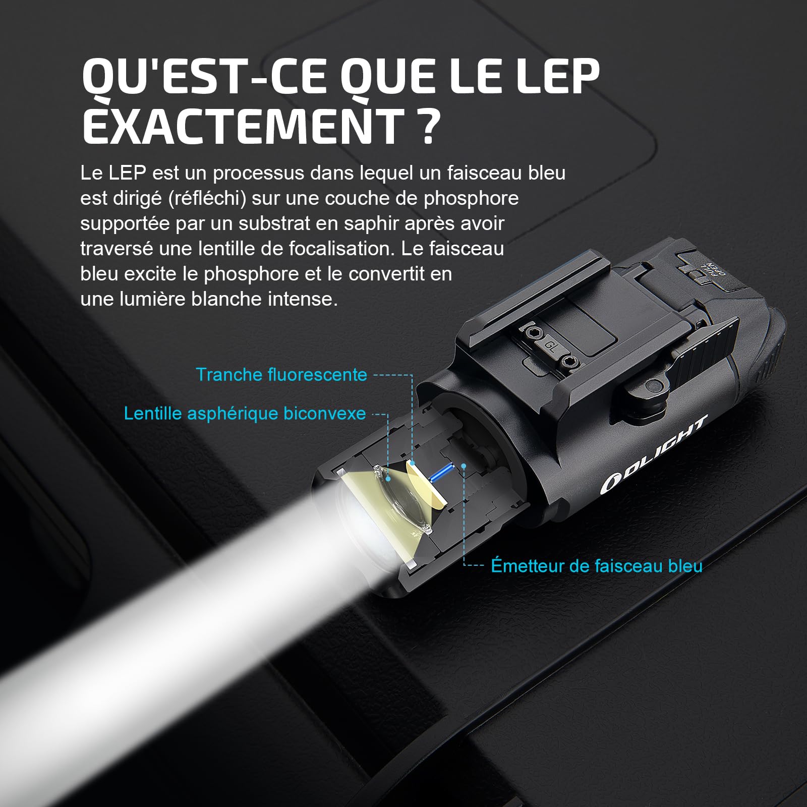 Olight Valkyrie Turbo Tactical LEP Flashlight - 250 Lumens, 70,225CD, 530M Beam Distance - Picatinny & GL Rail Compatible for Hunting, Long-Range Lighting (Perfect for Night Hunting, Outdoor Adventures & Tactical Missions)