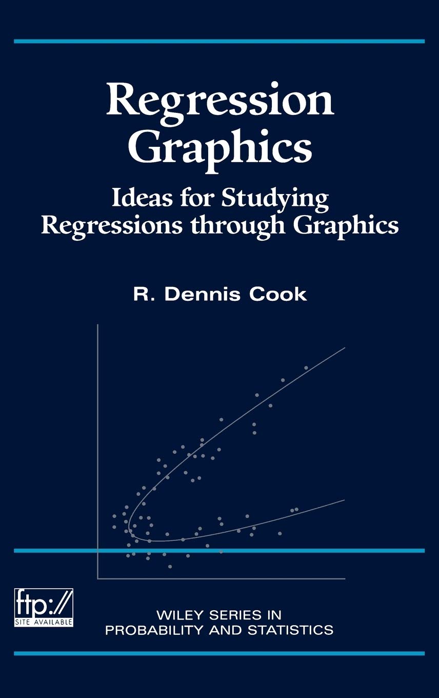 Regression Graphics: Statistical Data Visualization Tools for Regression Analysis - Perfect for Researchers, Data Scientists, and Academic Studies