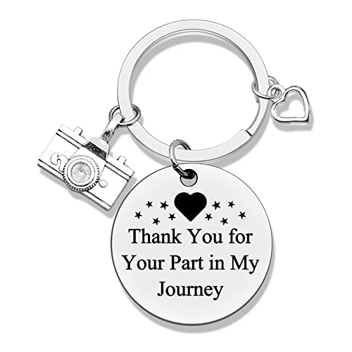 Photography Lover Gifts