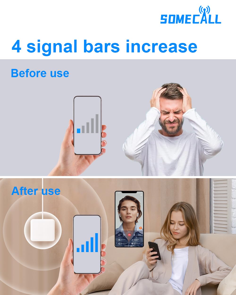Best Cell Phone Signal Booster for Home - Up to 9000 Sq Ft Coverage, 5G/4G LTE/3G Compatible with Verizon, AT&T, T-Mobile (Bands 5/12/13/17), FCC Approved - Includes 2 Indoor Antennas - Perfect for Rural Areas, Basements & Large Homes with Weak Reception