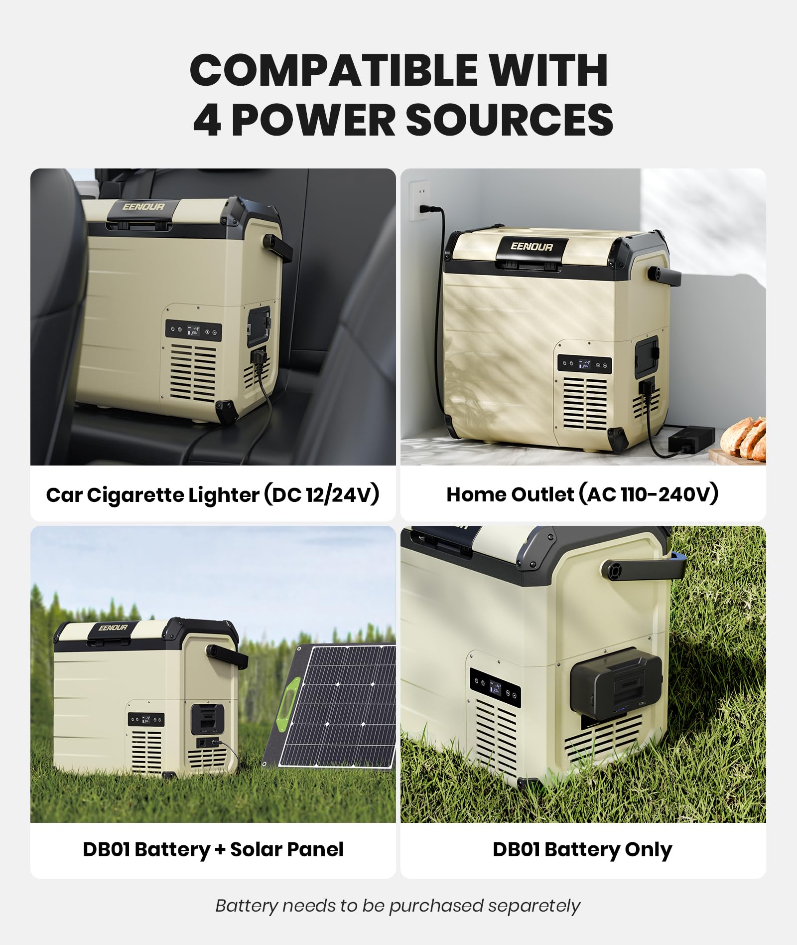EENOUR D18 12V Car Refrigerator & Portable Freezer - 19Qt/18L Solar Powered Cooler with 25W Capacity, -4~50℉ Temperature Range, Dual Power 12/24V DC & 110~240V AC - Perfect for Road Trips, Camping, Trucks & 2-Person Use (Battery Not Included) | Keep Food Fresh on Outdoor Adventures & Long Drives