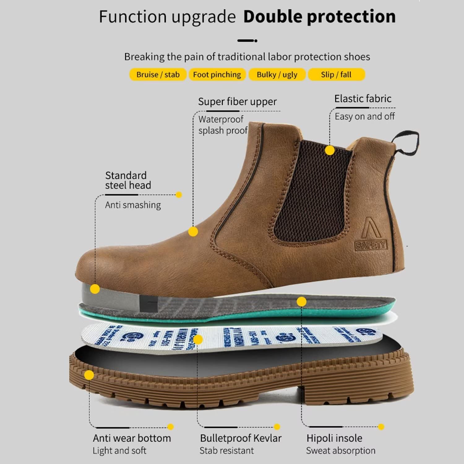 Tanleewa Men's Steel Toe Work Boots - Waterproof Leather Safety Shoes with Insulation & Non-Slip Sole for Construction, Hiking & Outdoor Work | Durable Workwear for Tough Jobs