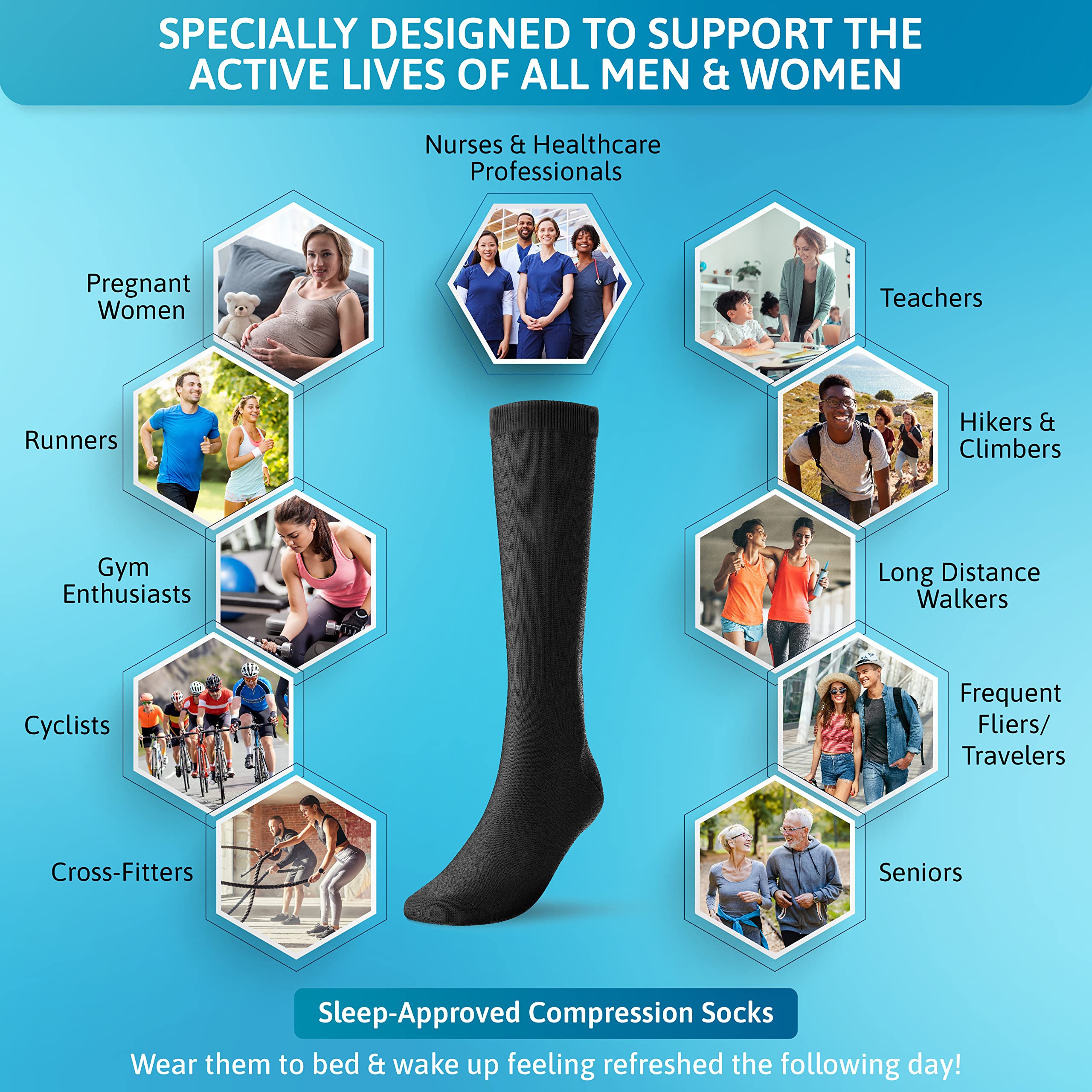 20-30mmHg Graduated Compression Knee High Socks with Zipper for Men & Women - Ideal for Travel, Running & Varicose Vein Relief