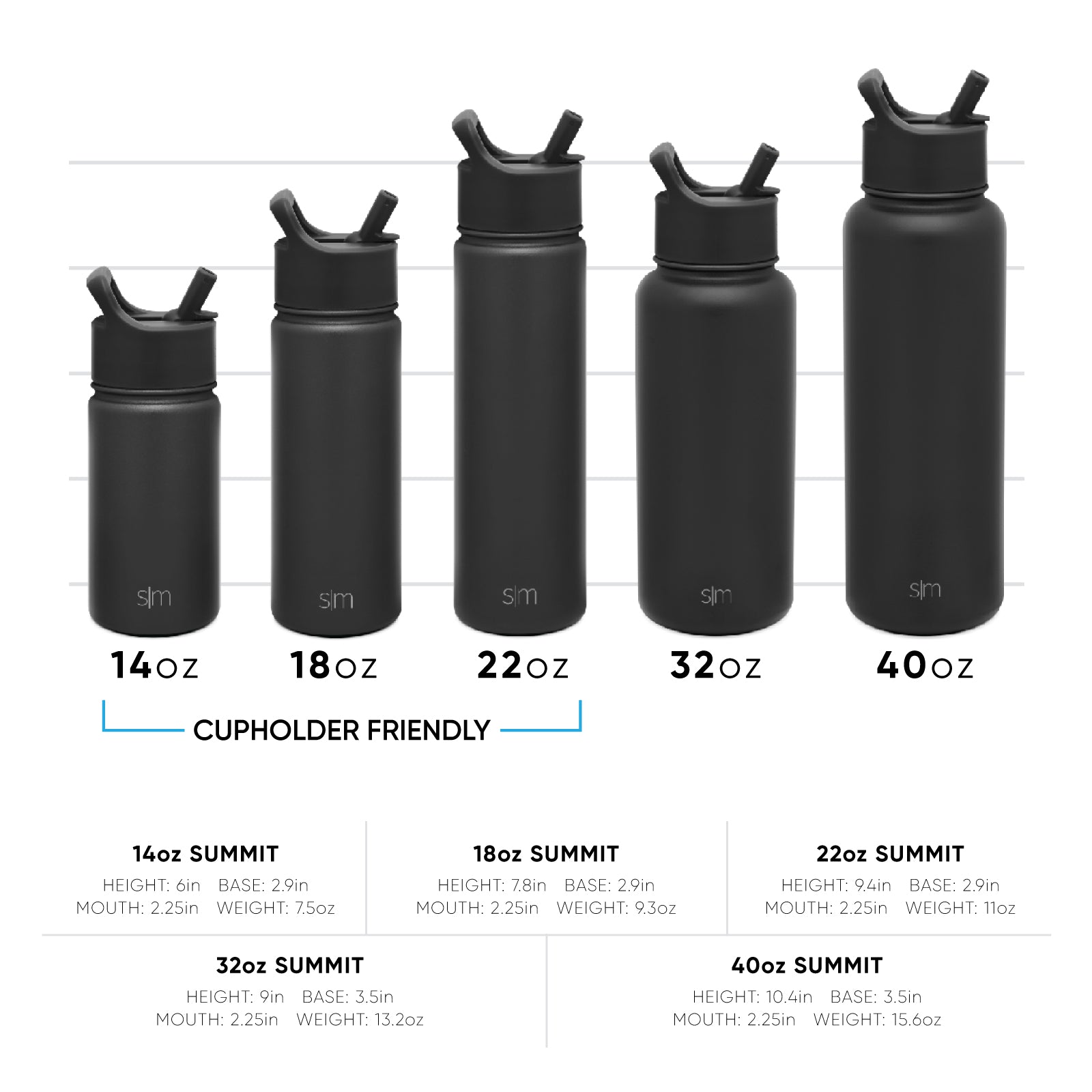 Dude Perfect Summit Water Bottle with Straw Lid & Chug Lid - Leakproof Stainless Steel Insulated Bottle for Gym, Hiking, Sports & Outdoor Activities