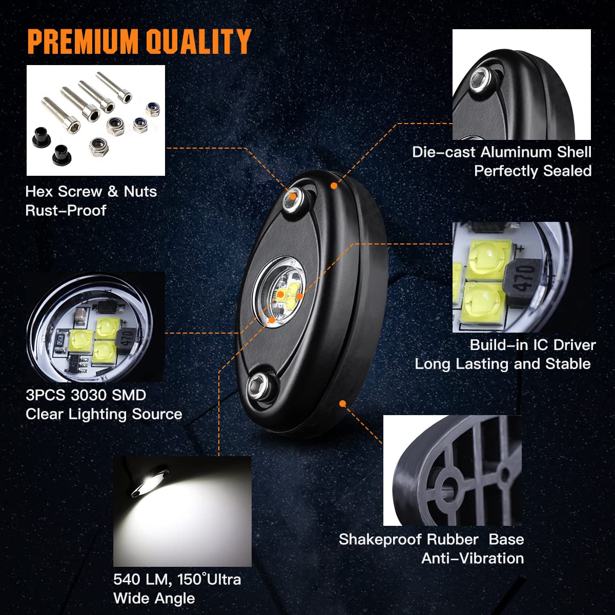 20PCS White LED Rock Lights for Trucks, ATV, UTV, SUV, RZR - High Power Waterproof Underbody Glow Lights - Perfect for Off-Roading, Night Driving & Vehicle Customization