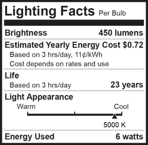 Bioluz LED A19 Light Bulbs 6W (40W Equivalent) 5000K Daylight White - Non-Dimmable, Energy Efficient, Long Lasting LED Bulbs for Bedroom, Living Room, Office - 12 Pack