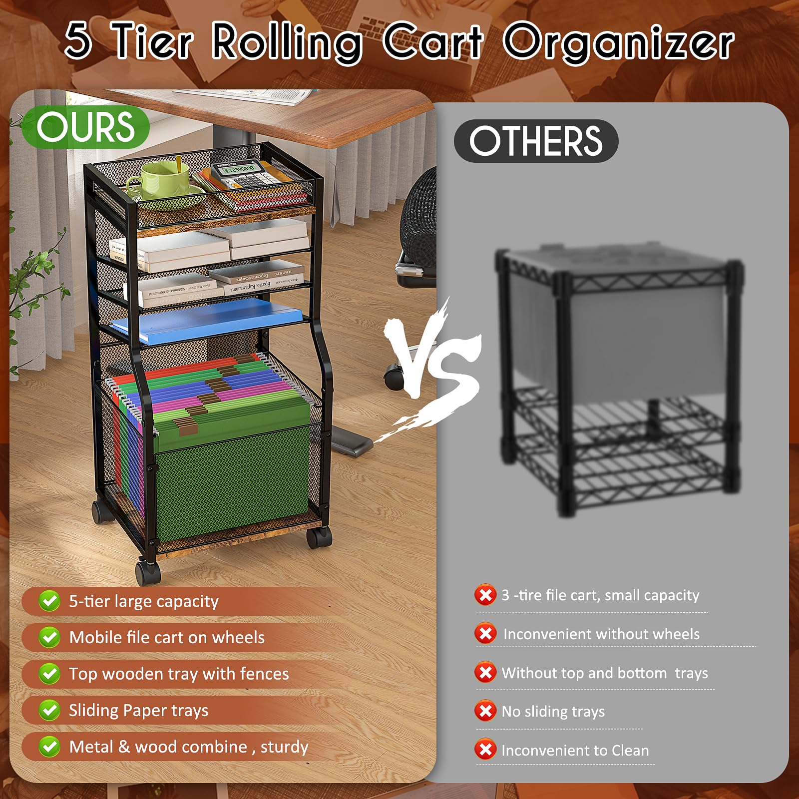 5-Tier Rolling File Cart with Hanging Folders - Mobile Desk Organizer with Lockable Wheels, Wood & Mesh Paper Trays for Office, Home & School Use - Perfect for Document Storage, Classroom Organization and Home Office Filing