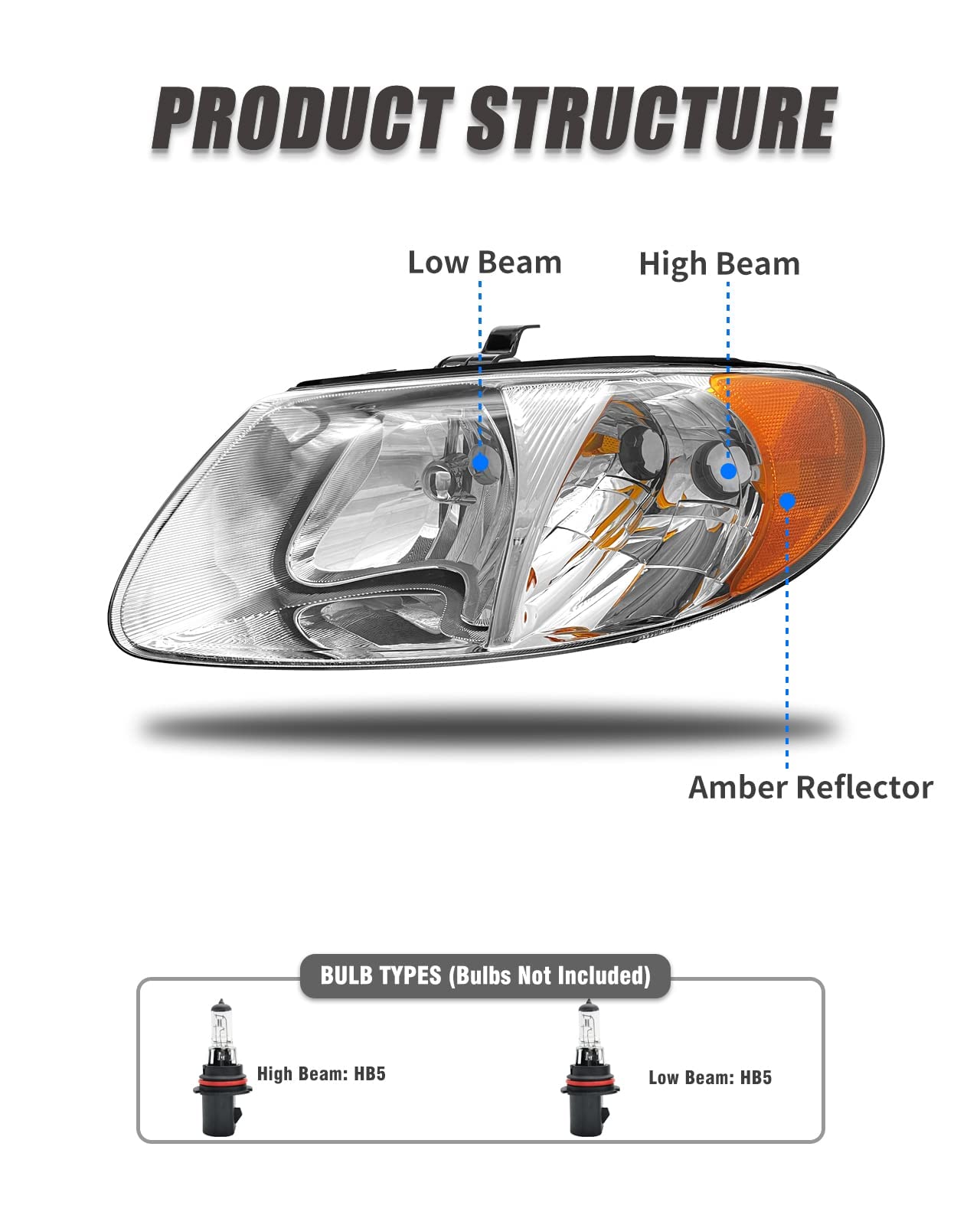 2001-2007 Dodge Caravan Headlight Assembly - Compatible with 01-07 Dodge Caravan, 01-03 Chrysler Voyager, 01-04 Chrysler Town and Country, 05-07 Town & Country (Base Model Only) - Direct Replacement for Improved Night Visibility & Safety Driving