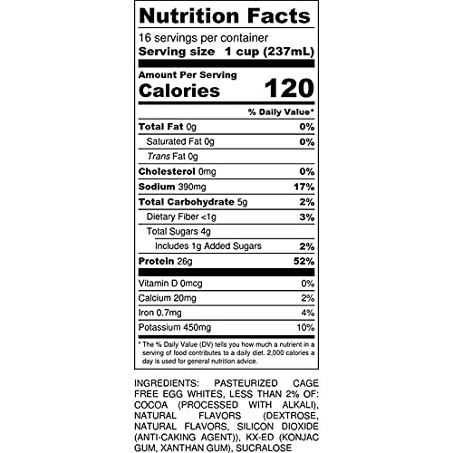 2 Gallons Mint Brownie MuscleEgg Liquid Egg Whites (Cage-Free) | High Protein, Low Fat | Perfect for Baking, Smoothies & Fitness Recipes