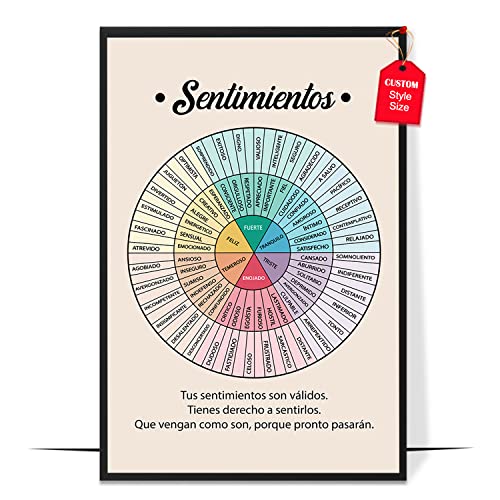 Sentimientos