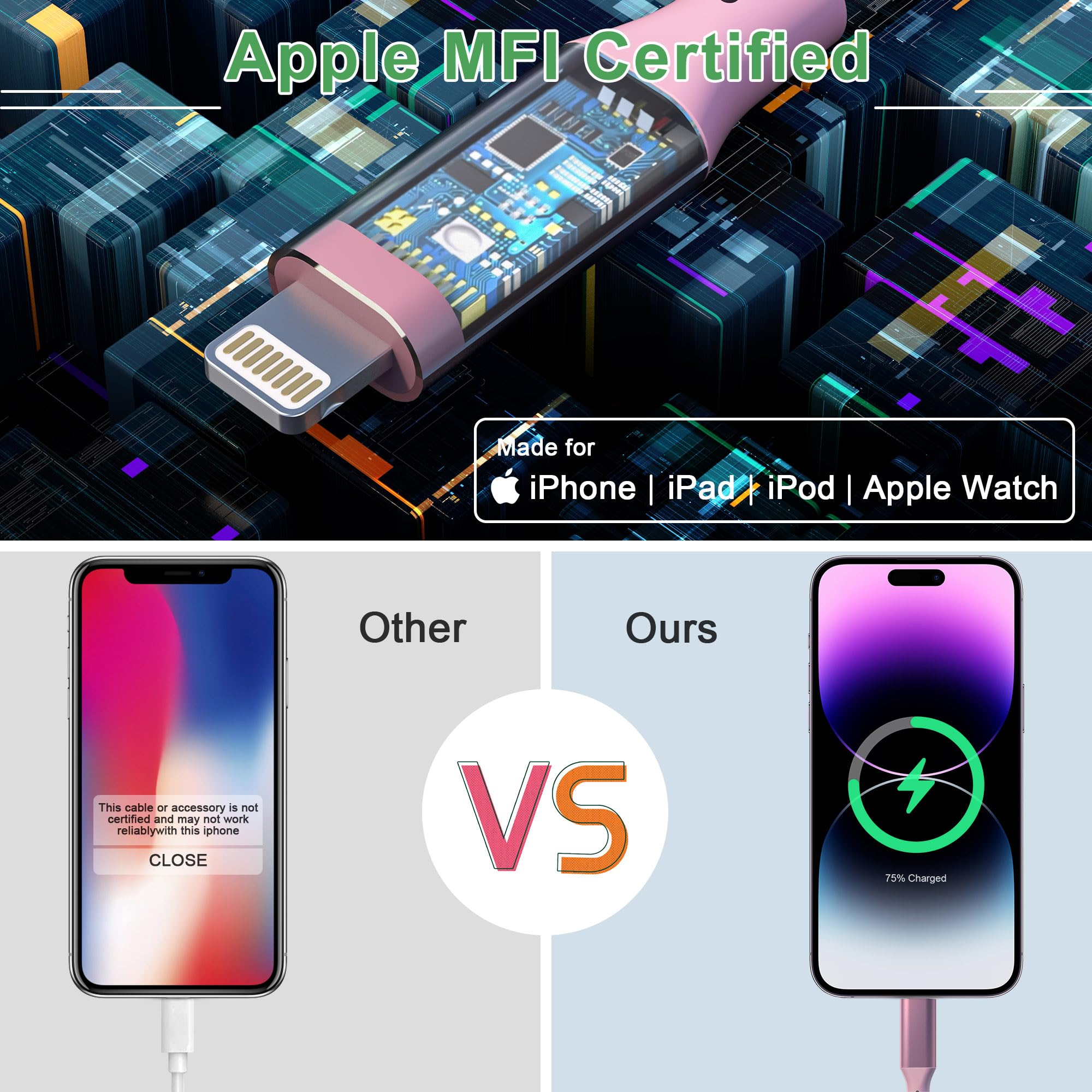 Apple MFi Certified Coiled Lightning Cable - Short Retractable iPhone Car Charger with Data Sync for iPhone/iPad/iPod (Pink) | Fast Charging & Durable for Carplay, Home, Office & Travel Use
