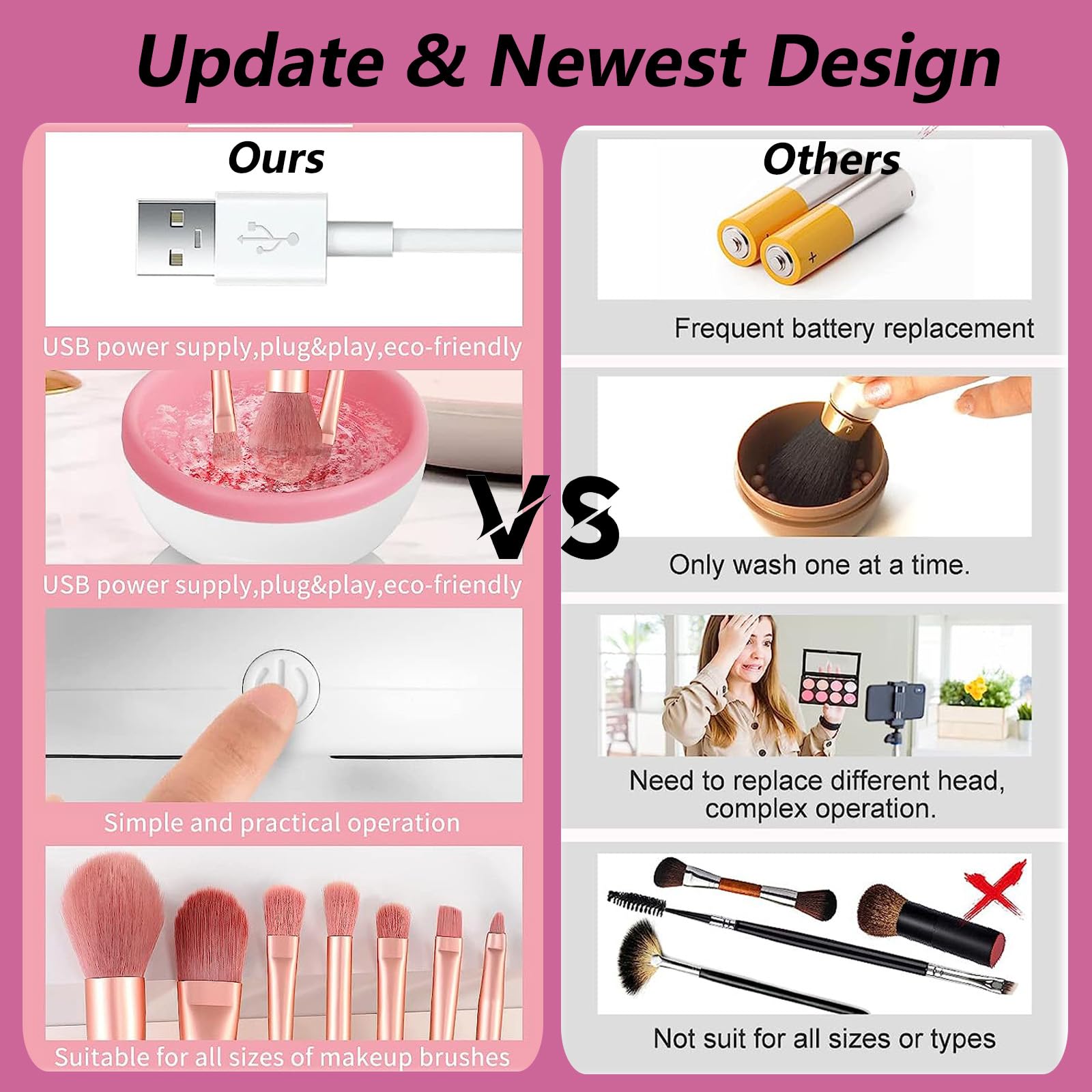 2 in 1 Electric Makeup Brush Cleaner Machine - Automatic USB Powered Beauty Blender & Cosmetic Brush Washer | Perfect for Home Salon & Professional Makeup Artists