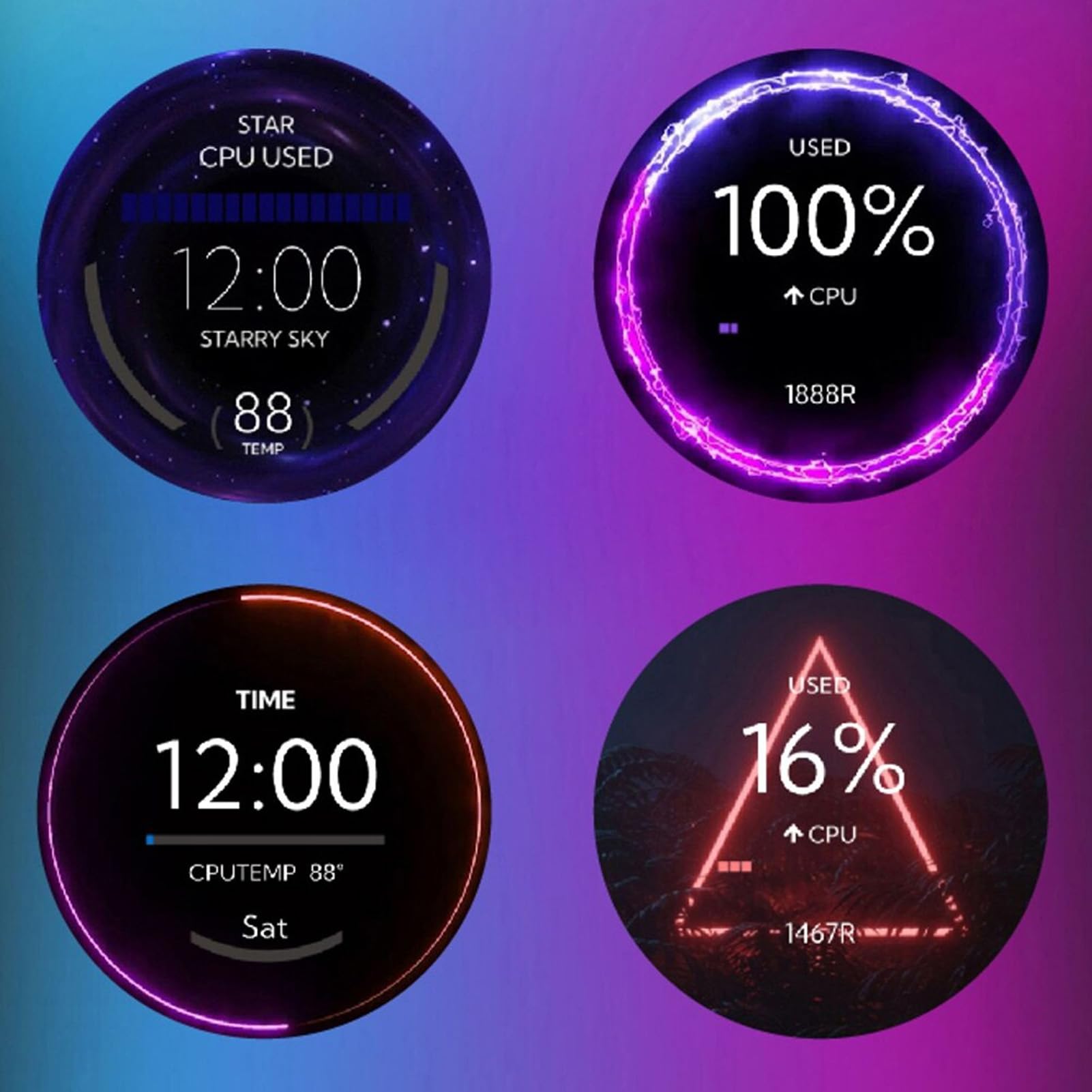Vomeko 2.8 Inch Computer Temperature Monitor - LCD HD Display with Micro USB, Dimmable Plug & Play PC CPU/GPU Temp Sensor for Water Cooling System - Perfect for Gaming Rigs & Overclocking PCs