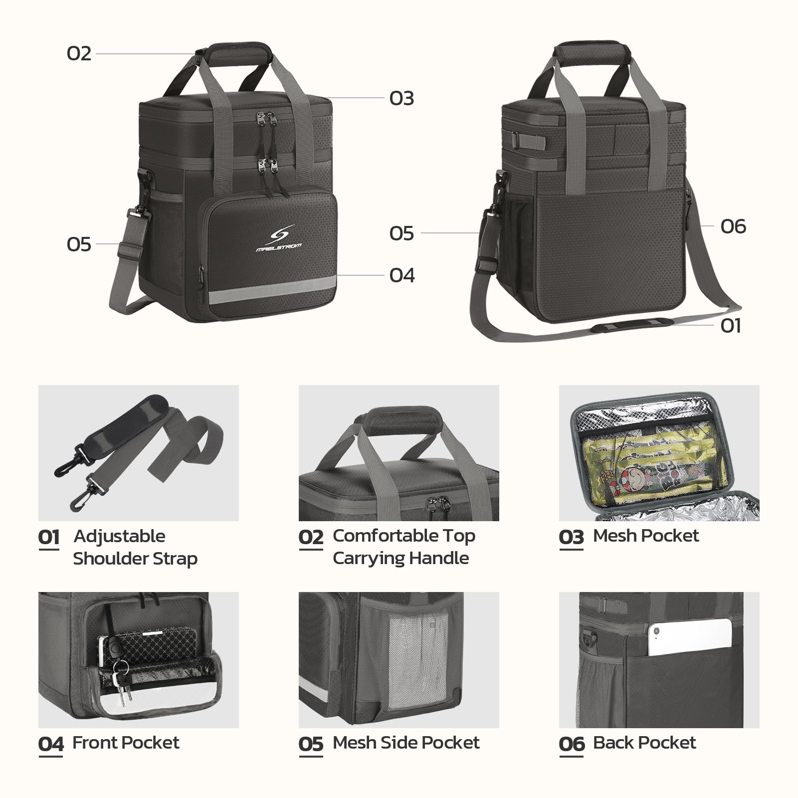 Insulated Leakproof Lunch Box for Men & Women - Maelstrom Cooler Lunch Bag for Work, Office, School, Picnics & Outdoor Activities