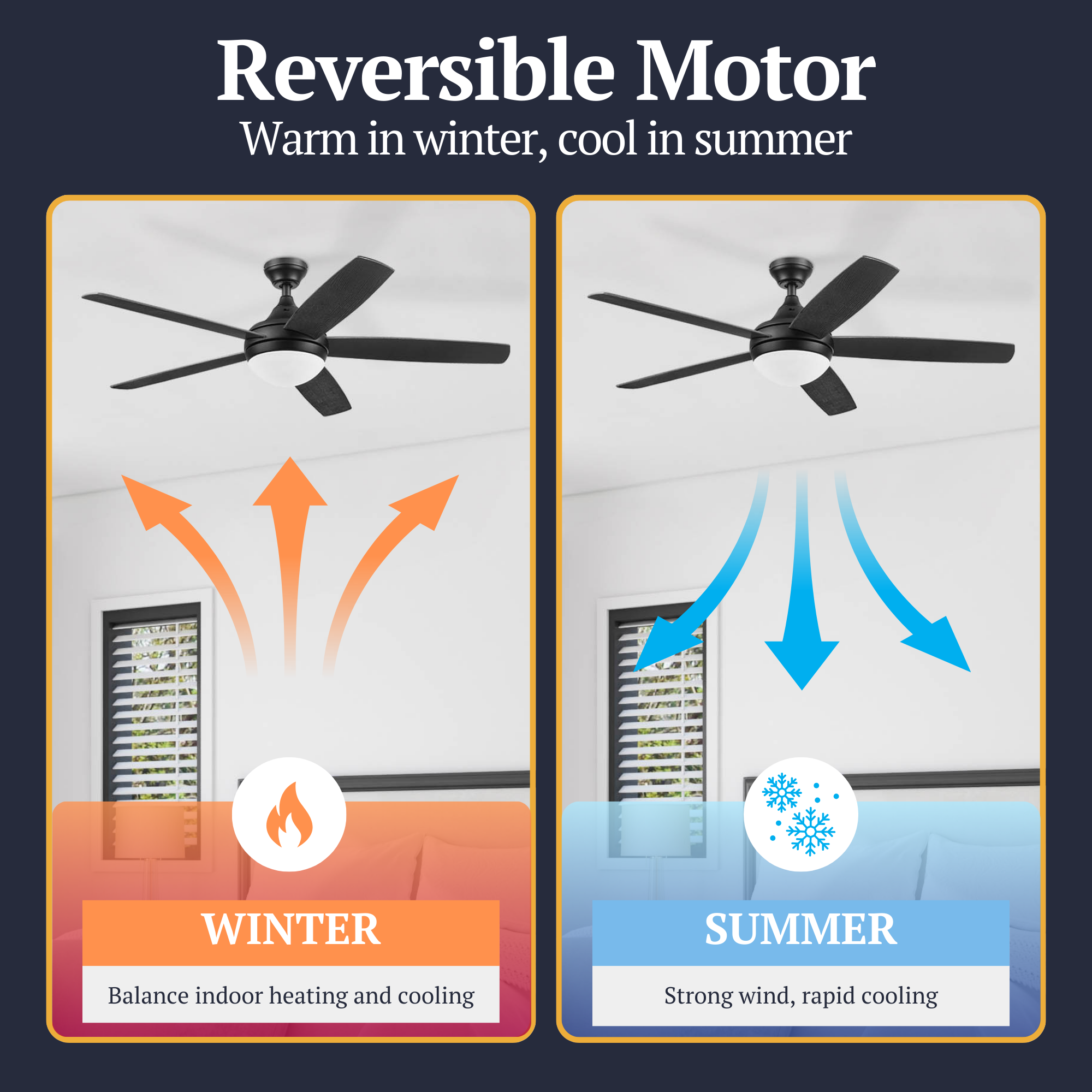 52 Inch Ashby Matte Black Ceiling Fan with Light Kit & Remote Control - Modern Indoor/Outdoor Cooling for Living Room, Bedroom, Patio - Energy Efficient Quiet DC Motor - Prominence Home Collection