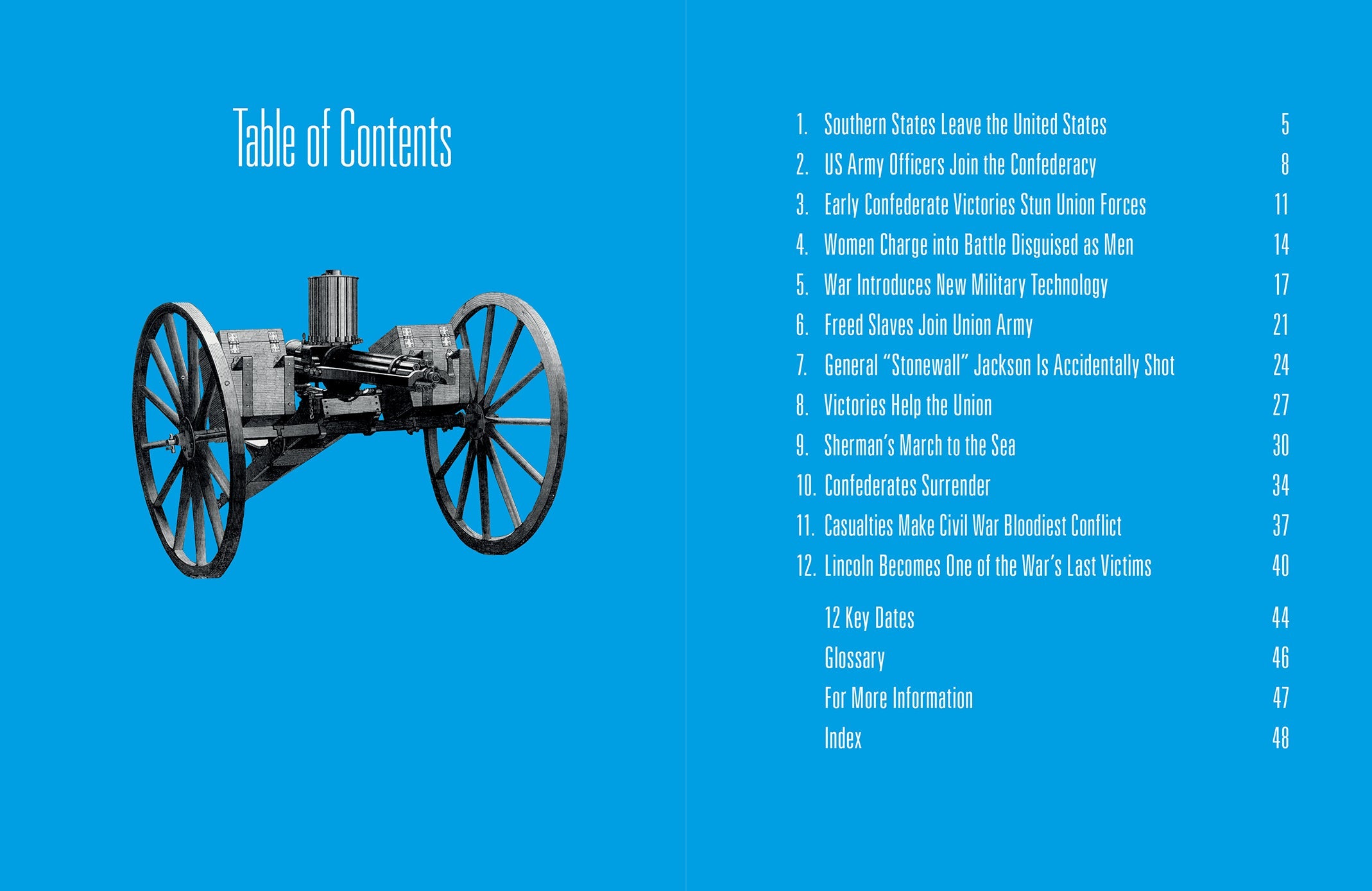 12 Amazing Facts About the American Civil War | US History Educational Resource for Students & Teachers