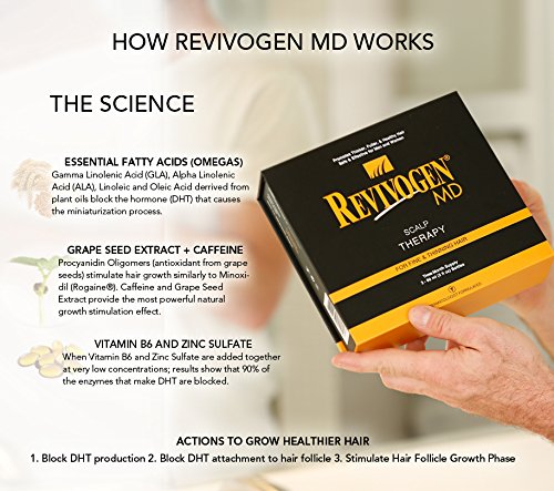 REVIVOGEN MD Scalp Therapy Shampoo & Conditioner Set - Natural Hair Loss Treatment for Fine & Thinning Hair - Clinically Proven Formula for Thicker, Healthier Hair - Perfect for Daily Hair Care Routine & Scalp Nourishment