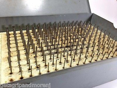 MEYER Gage Model M 1 Pin Gage Set (0.061