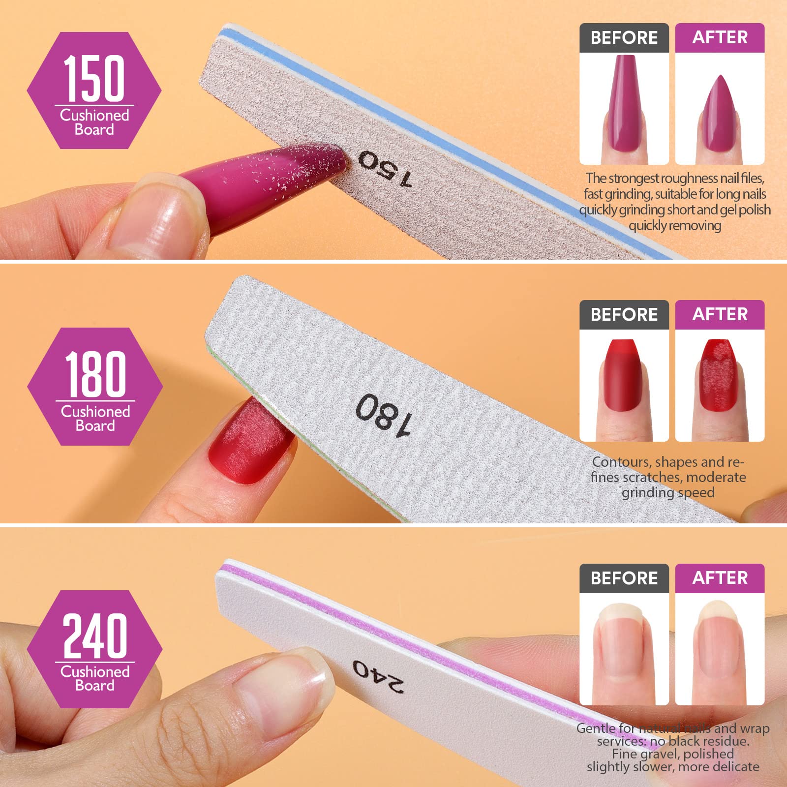 Teenitor Nail File Buffer Set - Shape & Shine Nails for Home & Salon Use